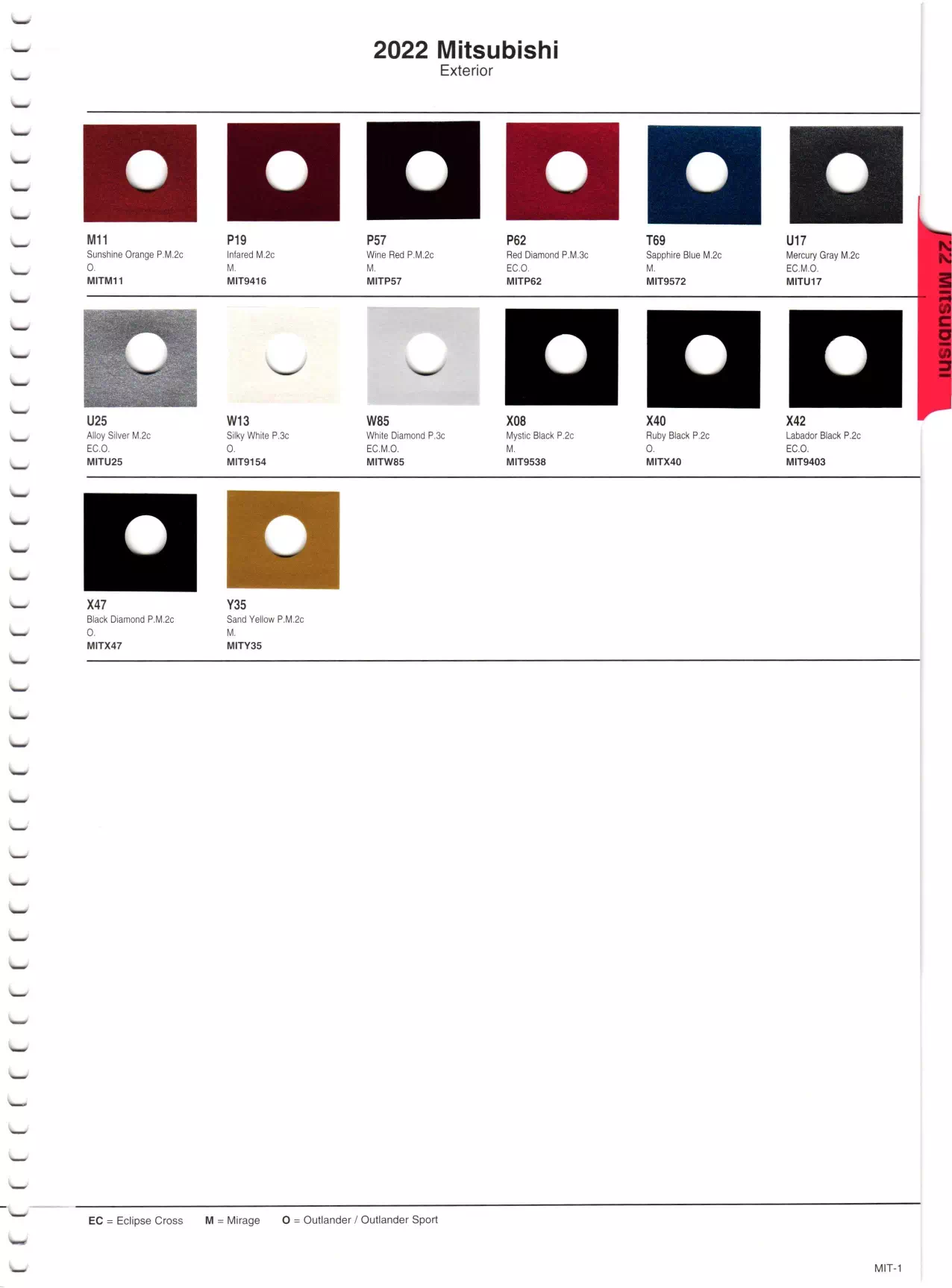 A paint code chart displaying various color swatches and corresponding codes. This chart is used to identify and select specific paint colors for mixing paint and or buying paint for your Mitsubishi vehicle. There are only so many paints used every year. This chart helps you decide what color it is.  