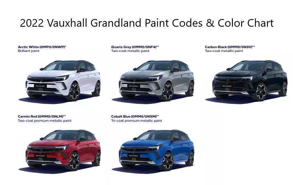 Paint codes and color chart for all models of the 2022 Vauxhall Grandland  Vehicle