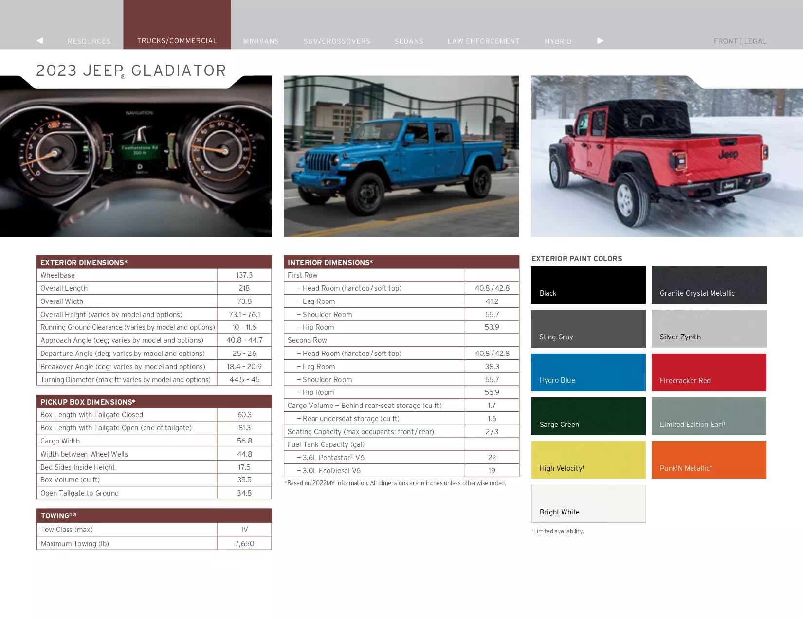 models, features and colors the vehicle comes in in 2023