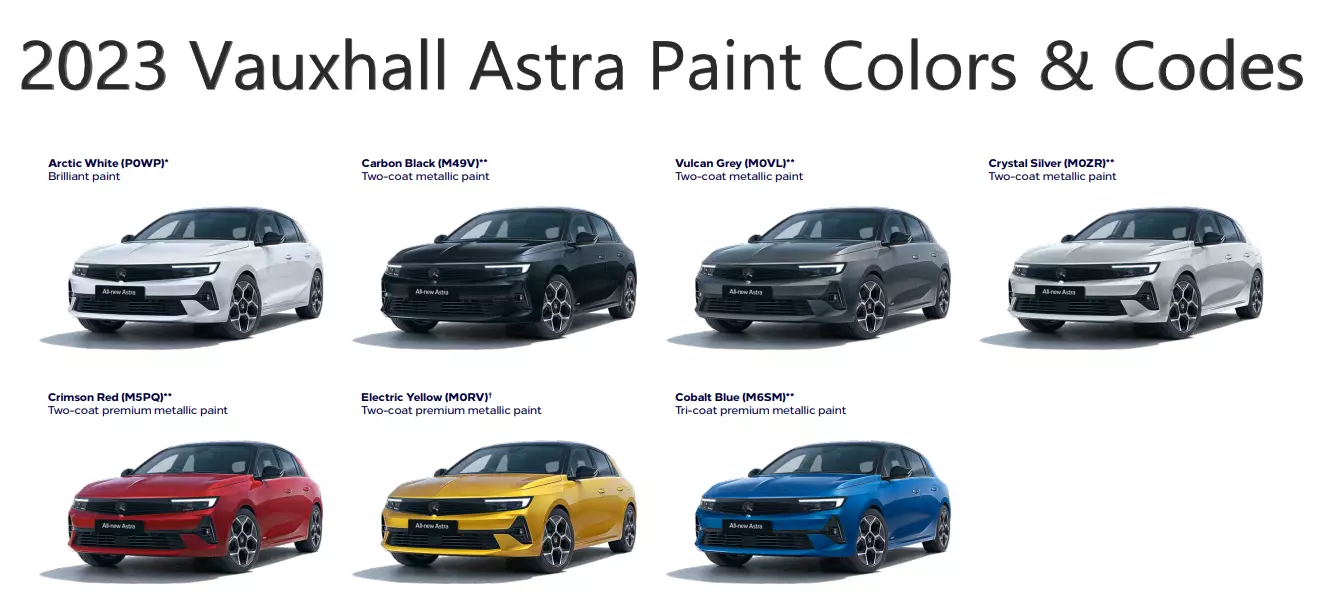 Paint codes and color chart for all models of the 2023 Vauxhall Astra Vehicle