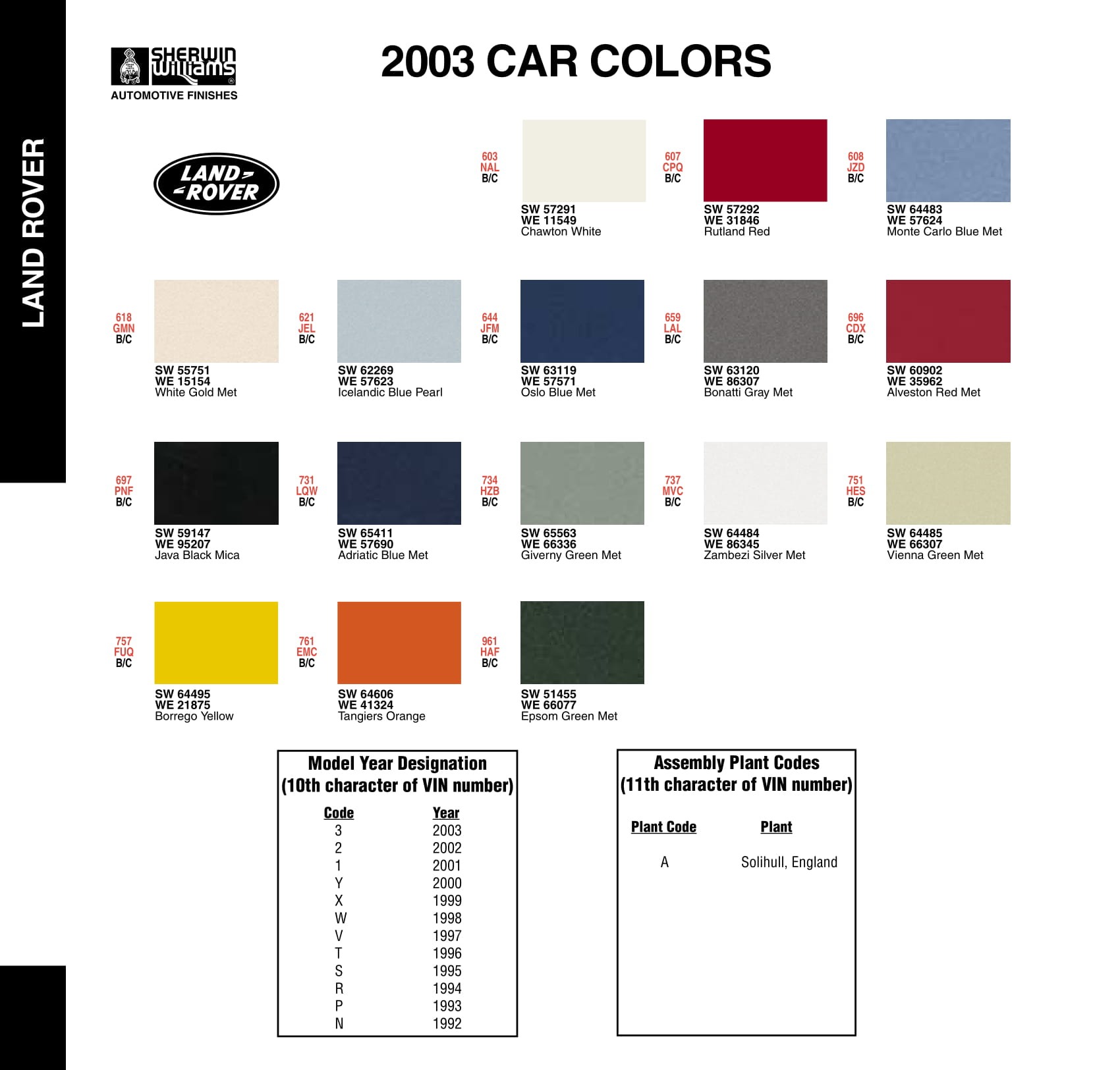 Land Rover Paint Codes