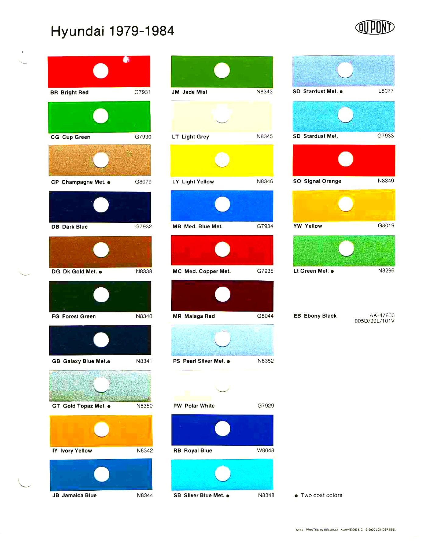 Paint color swatches, color names, mixing stock numbers, and the vehicle they go to for 1979-1984 Hyundai automobiles.