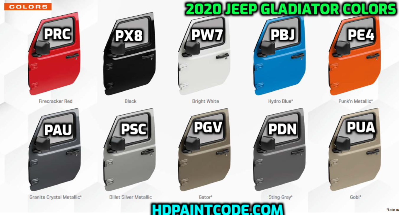 2020 Jeep Gladiator Colors      PRC     PX8     PW7     PBJ     PE4     PAU     PSC     PGV     PDN     PUA