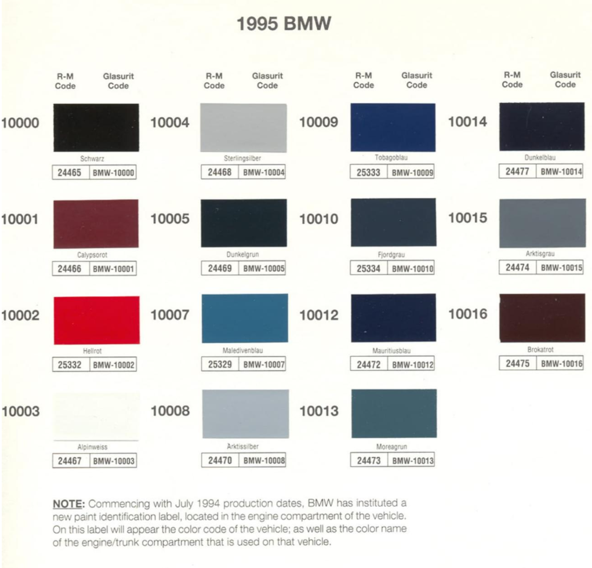 Paint Chips for Exterior, Interior, and Wheel Colors For BMW Colors 