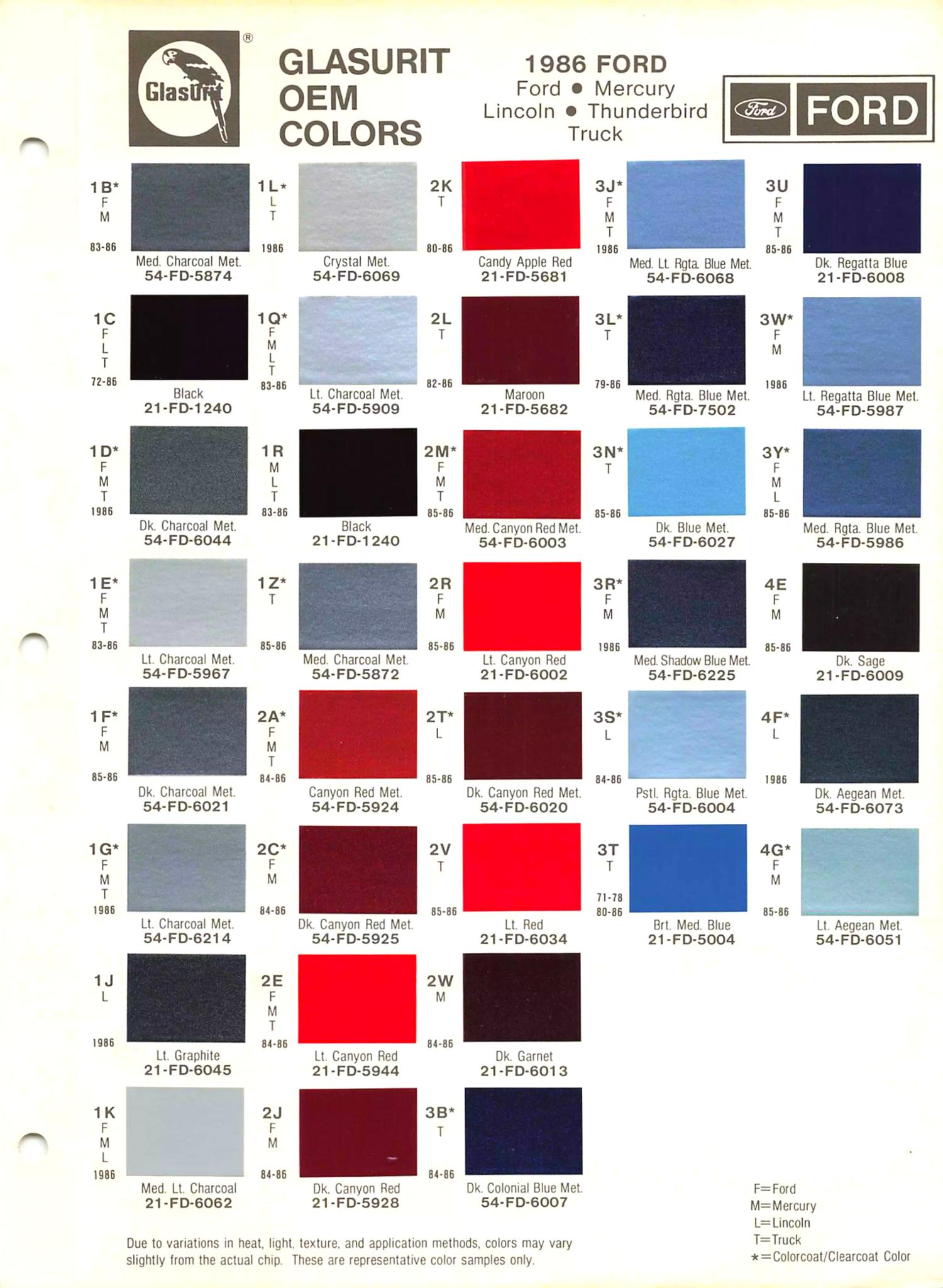 paint chips, color codes, for ford motor company in 1986,  bird logo