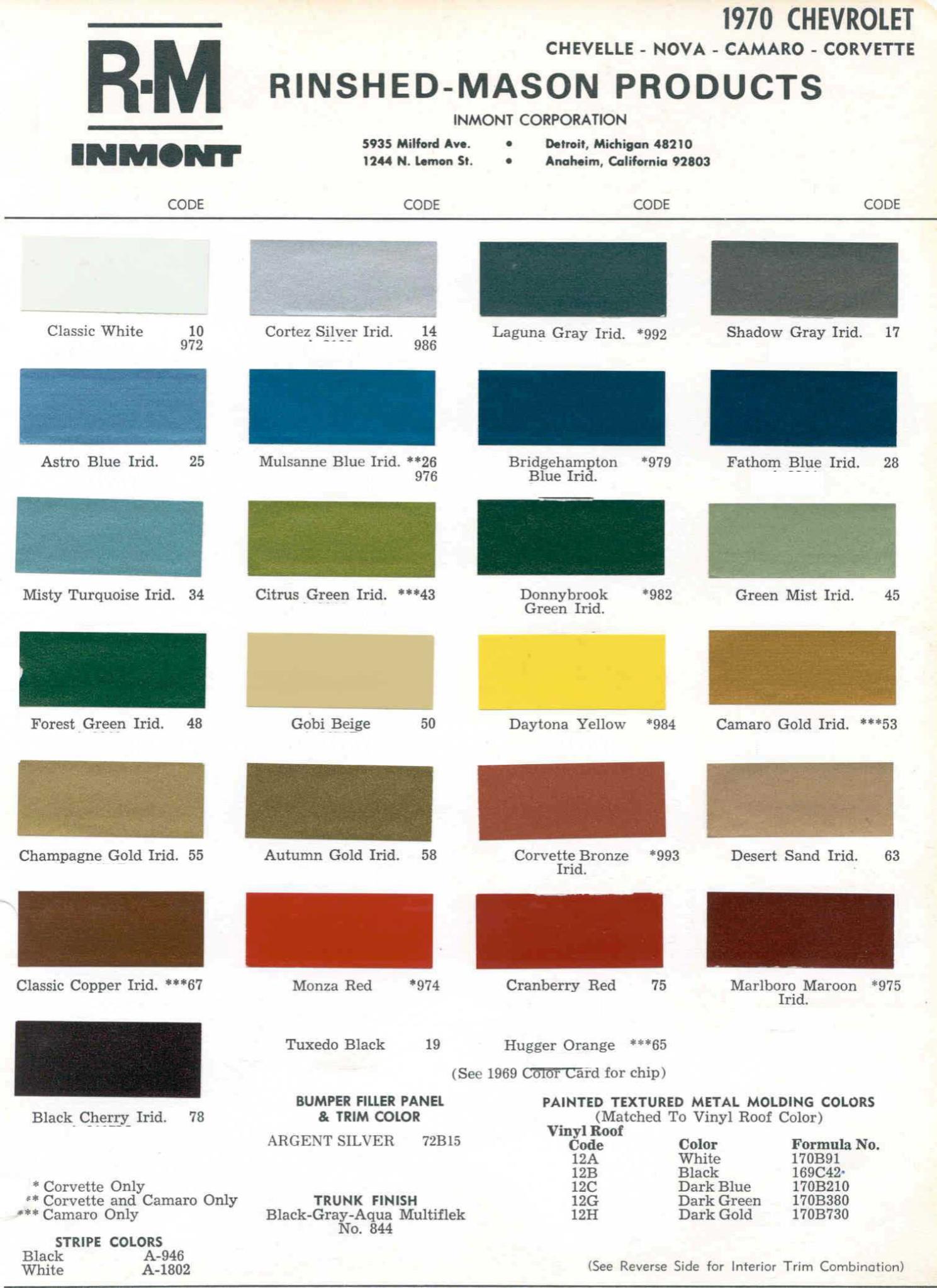 Paint Codes and Color Swatches used by Chevrolet on Vehicles