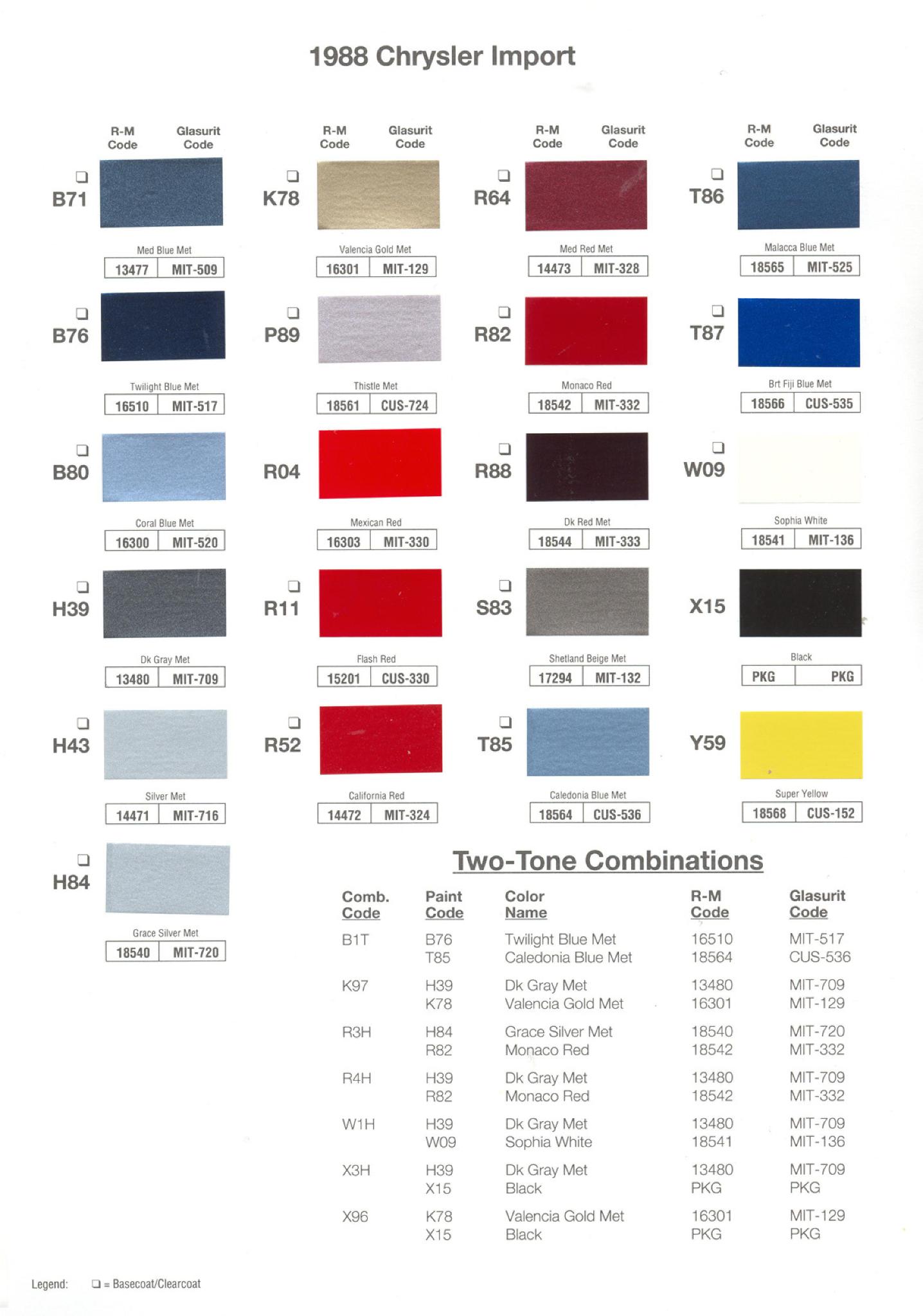 1988 Basf Chrysler Import Paint Code Chart