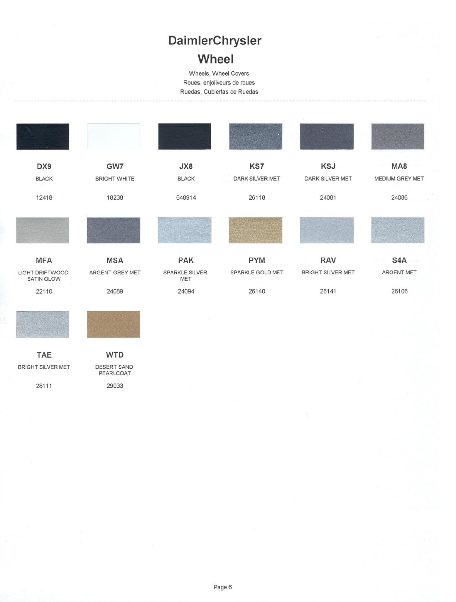 Chrysler (Color) Code Chart