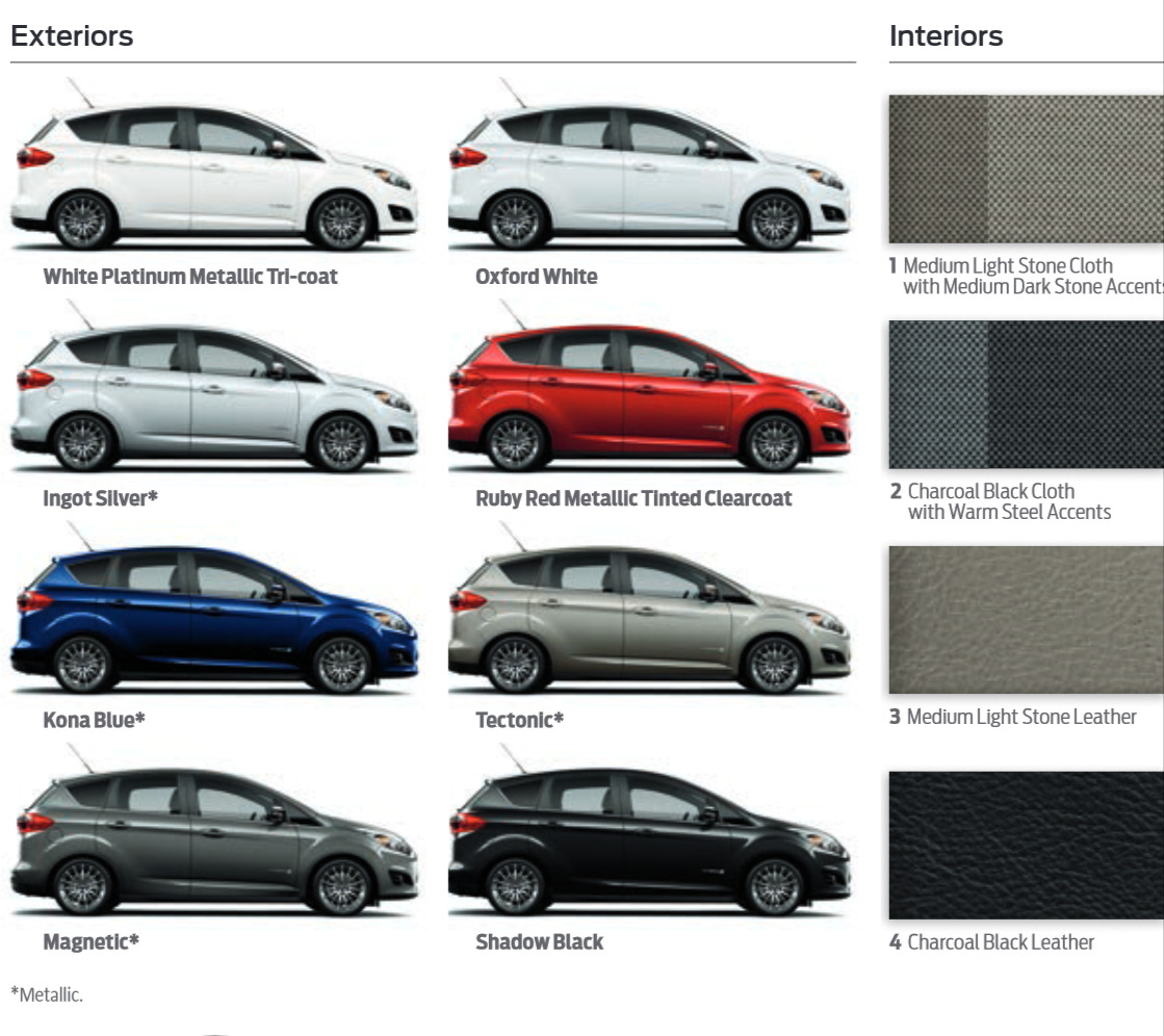 A picture showing exterior and interior paint samples for the 2016 Ford C-max vehicles