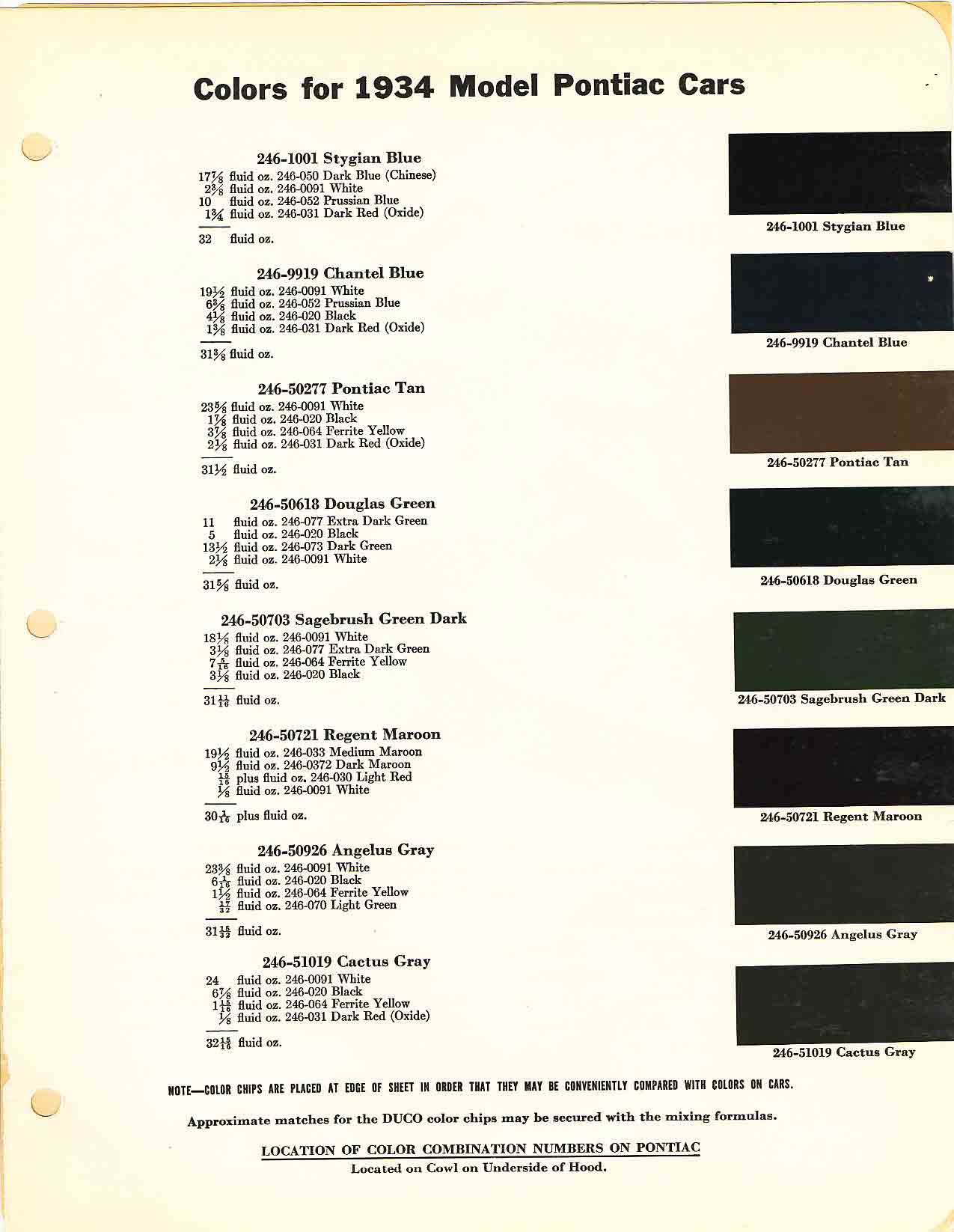 Colors and codes used on Pontiac Vehicles in 1934