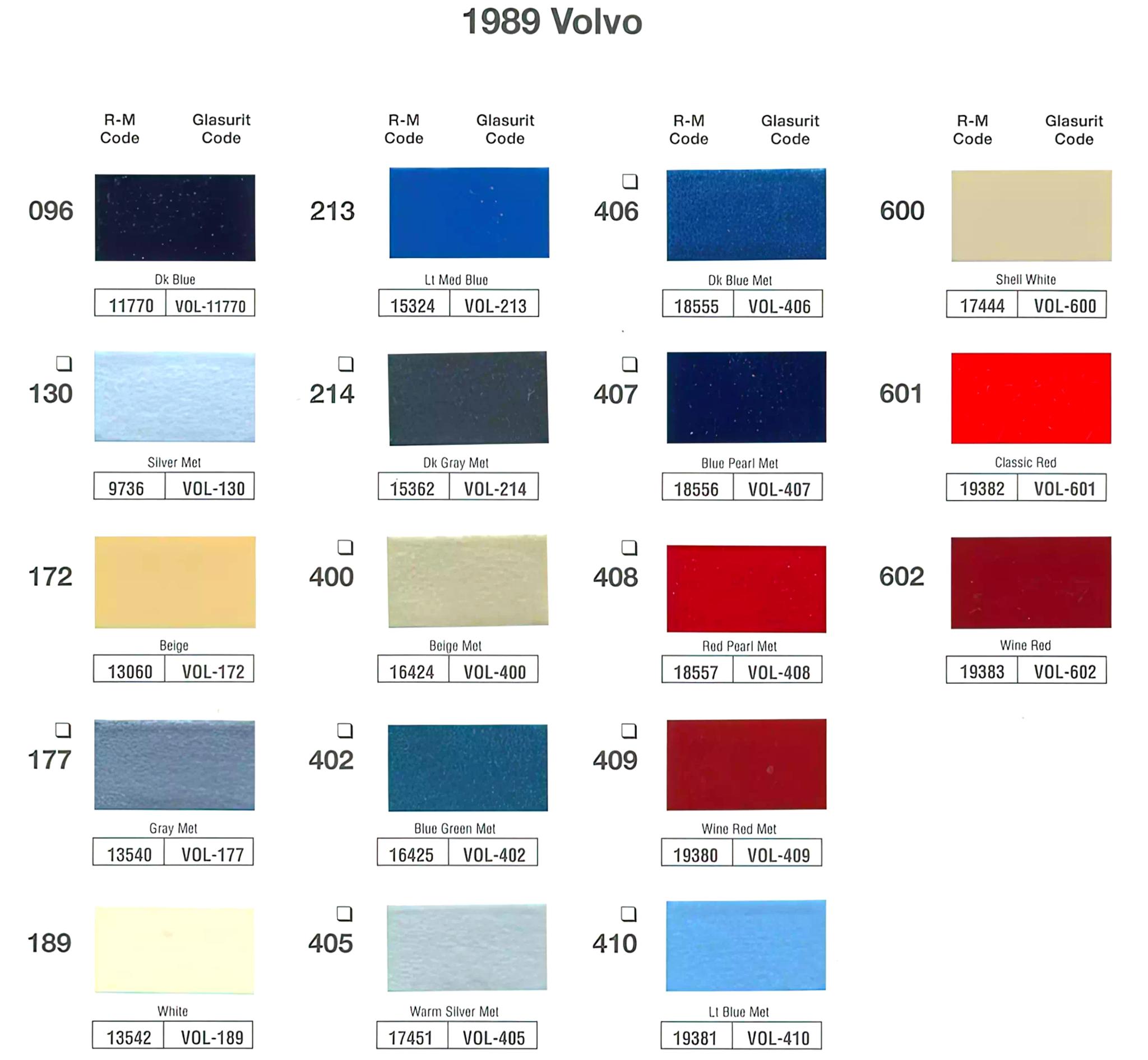 Oem numbers, Color names, rm and Glasurit stock numbers and color shade examples for 1989 Volvo exterior Paint Colors