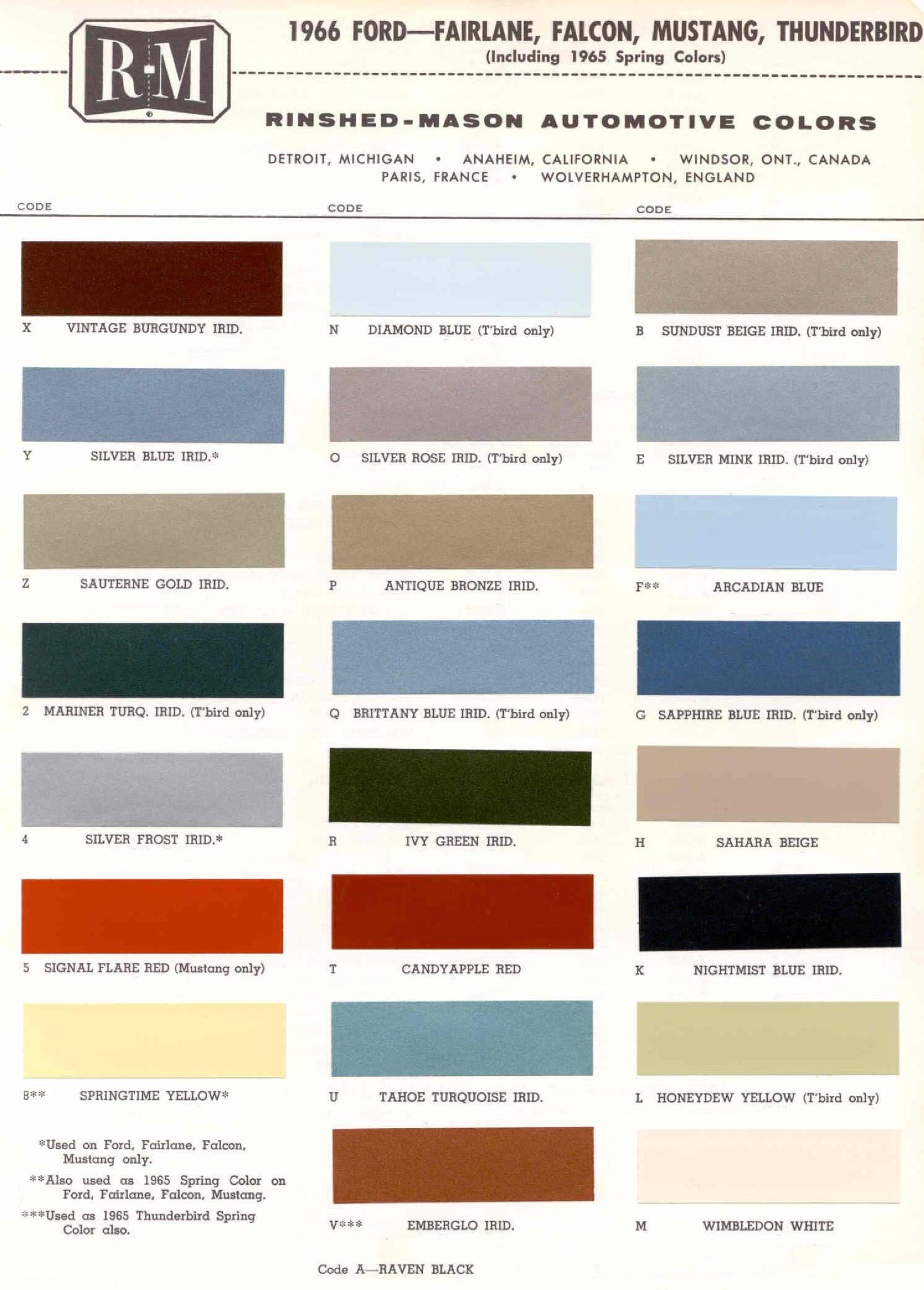Ford Motor Vehicle Color Code Chart/Page Paint