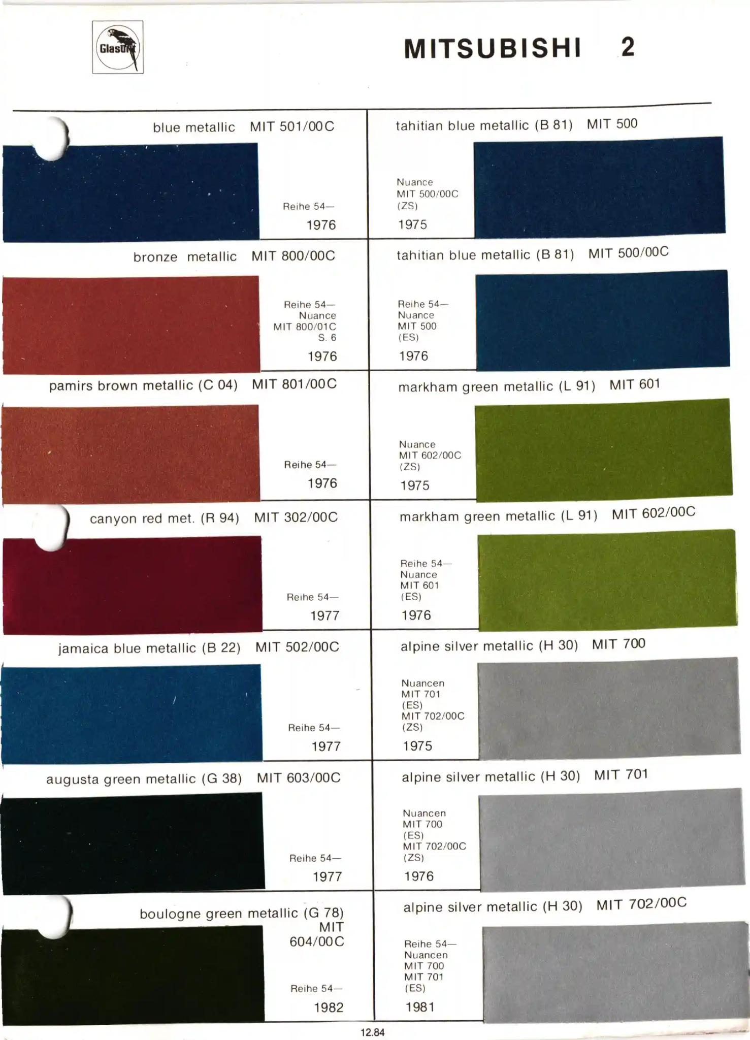 Glasurit Paint Chart of Mitsubishi Colors from 1975 to 1989.  Look up paint codes for historic vehicles.