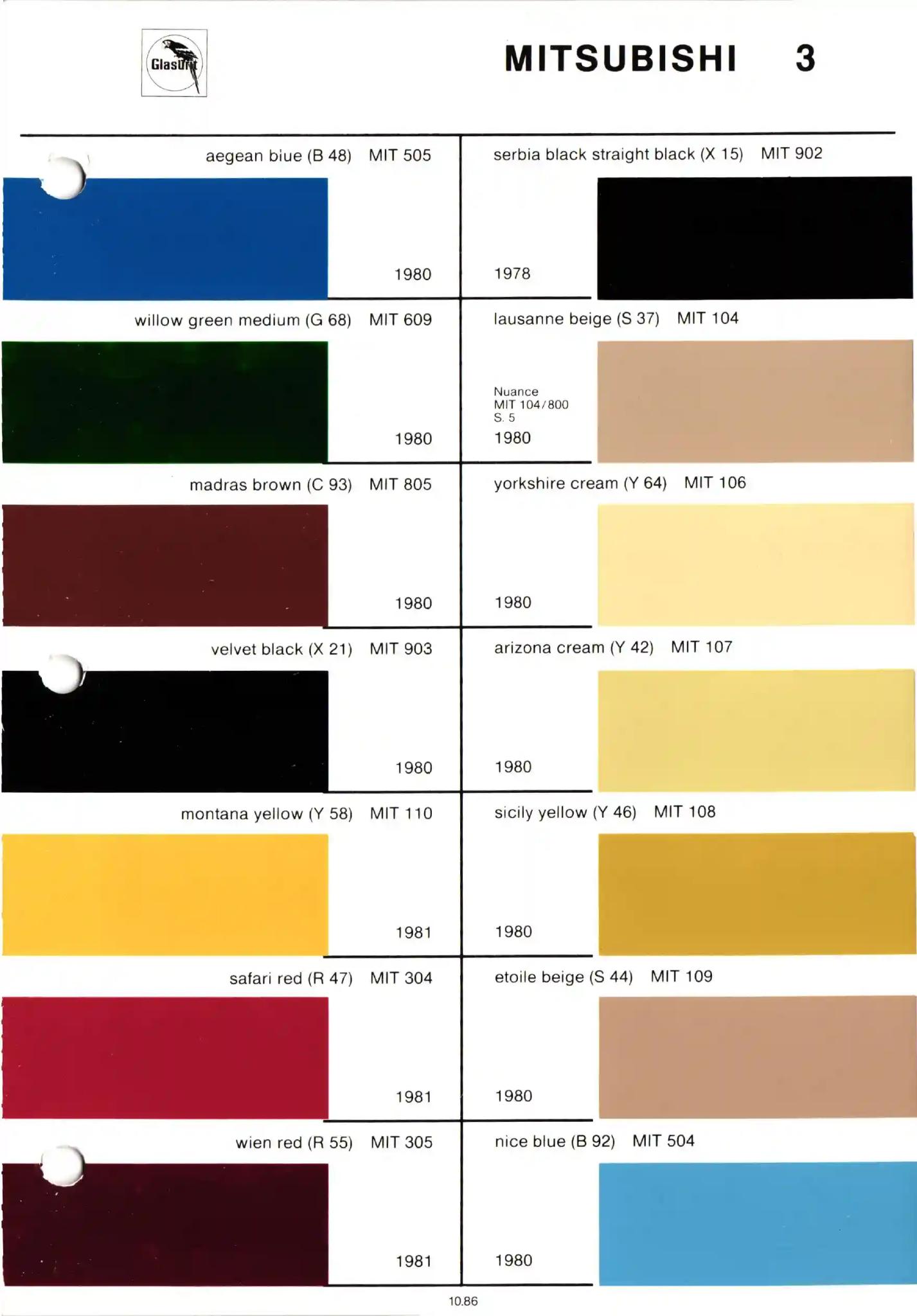 Glasurit Paint Chart of Mitsubishi Colors from 1975 to 1989.  Look up paint codes for historic vehicles.