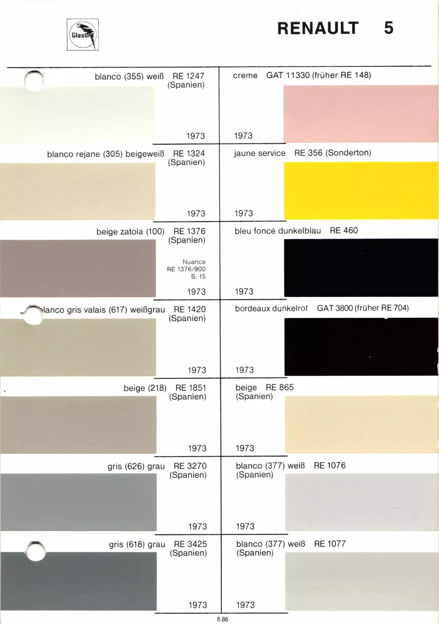 different paint swatches from exterior Renault Automobiles with their paint number, year, and color name.