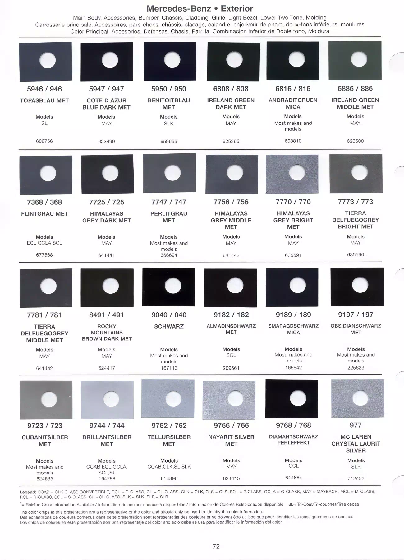 Color swatches that represent colors used on Mercedes Benz automobiles.  Color codes, Paint swatches, Ordering Stock numbers  and Color Names for Mercedes Benz automobiles.