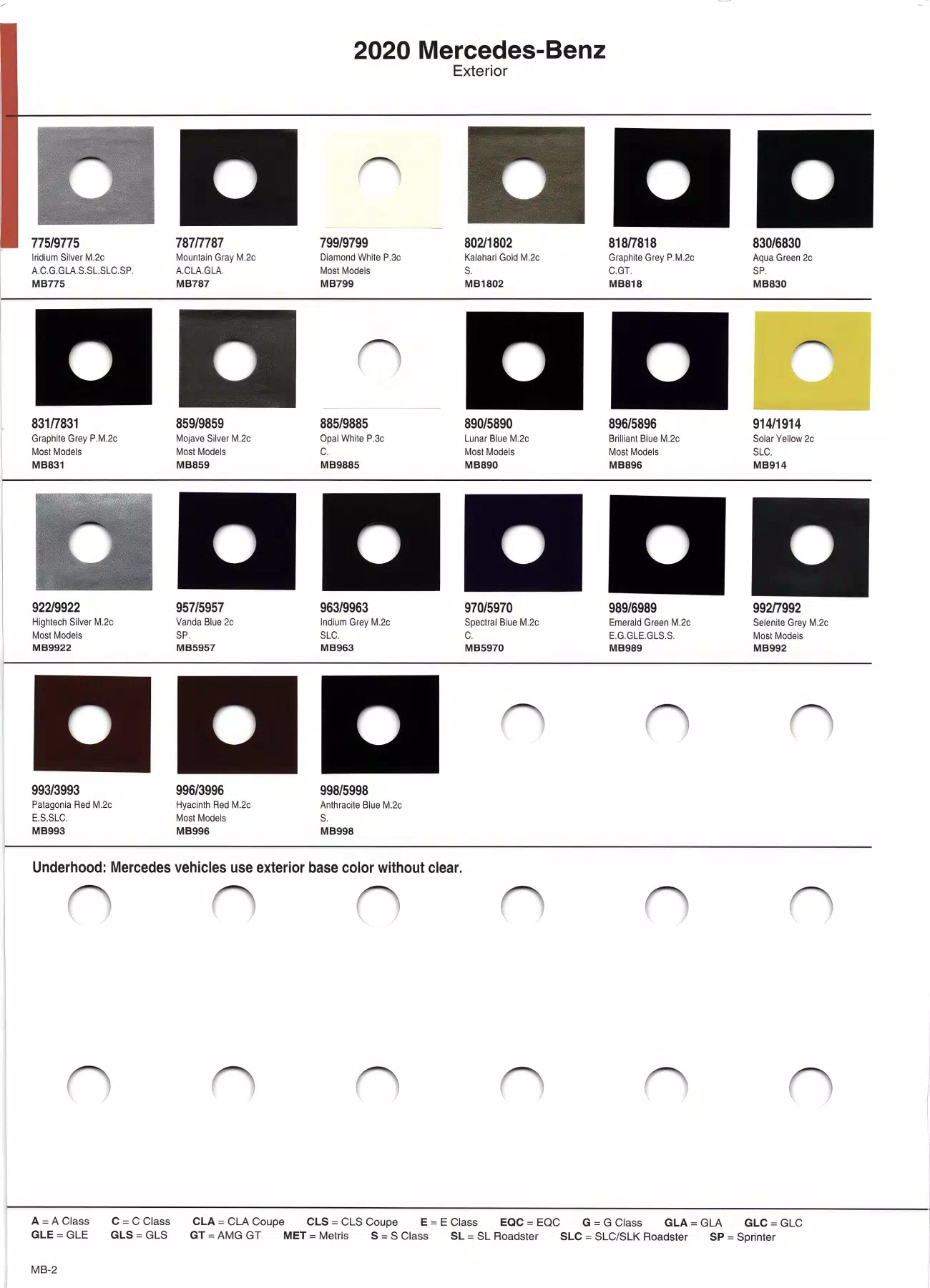 Oem Color Swatches with Paint codes, Color Names, Color Shades, and Akzo stock numbers.  This is a "Paint Chart"