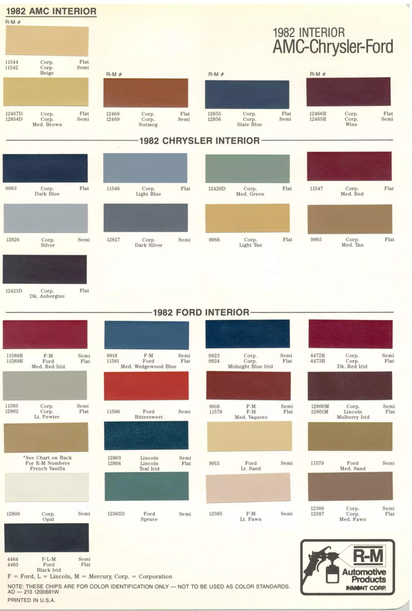 Color Codes used to repaint Interiors on Ford Motor Company Vehicles in 1982