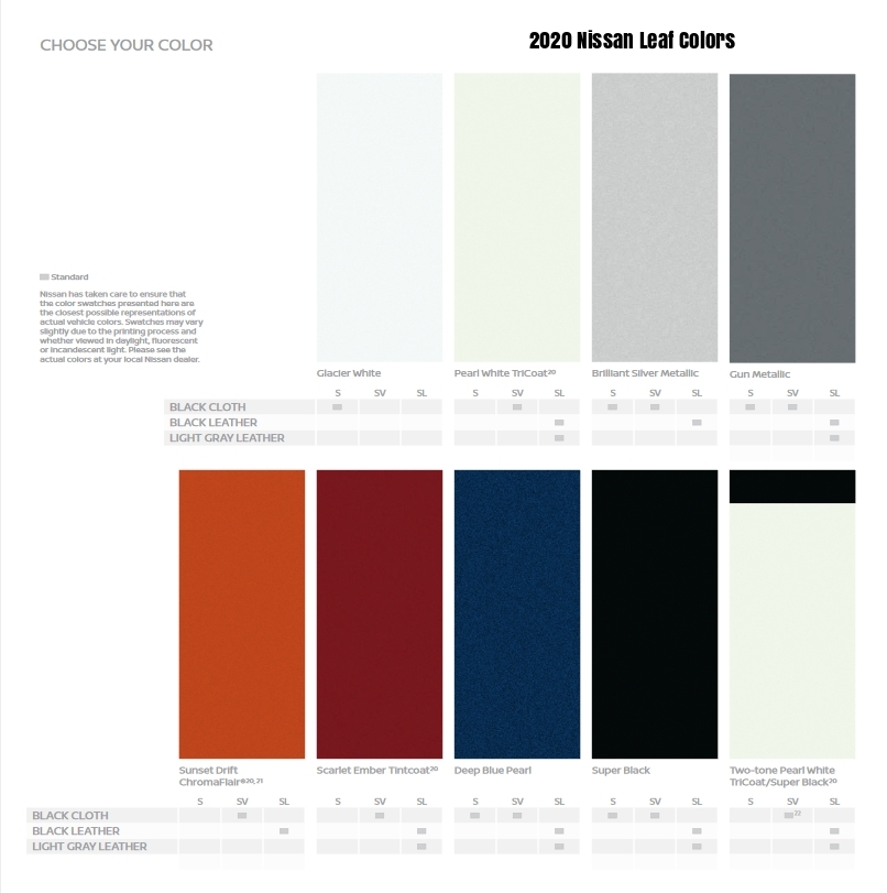 Color Codes for  2020 Nissan Leaf