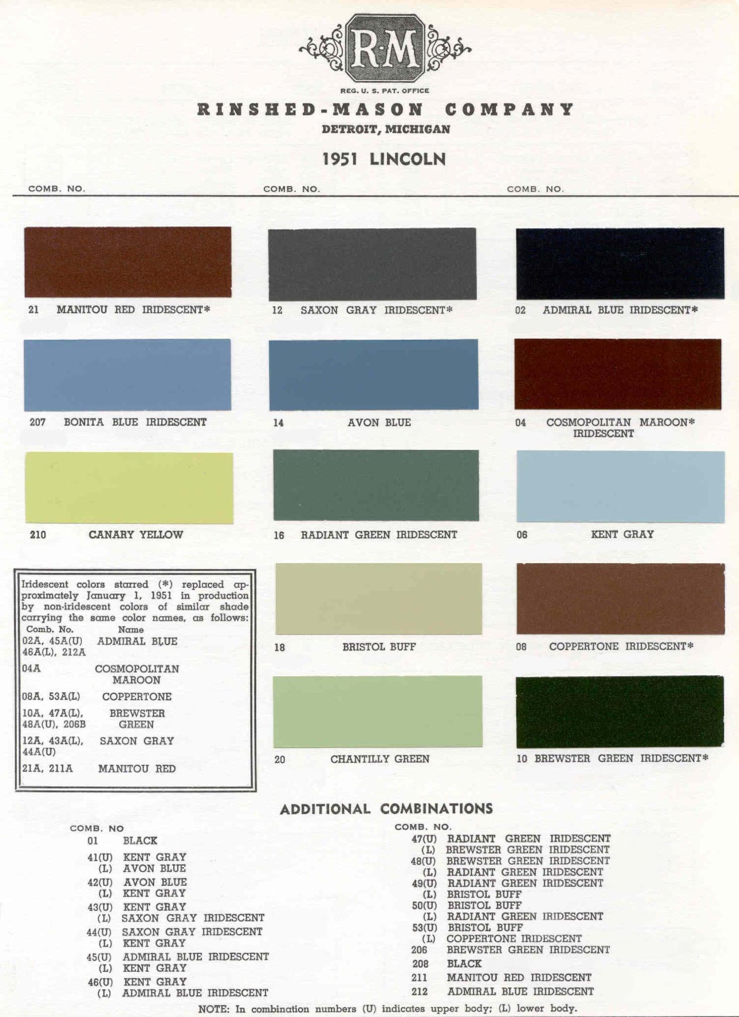 Paint Colors used on the Exterior of Lincoln