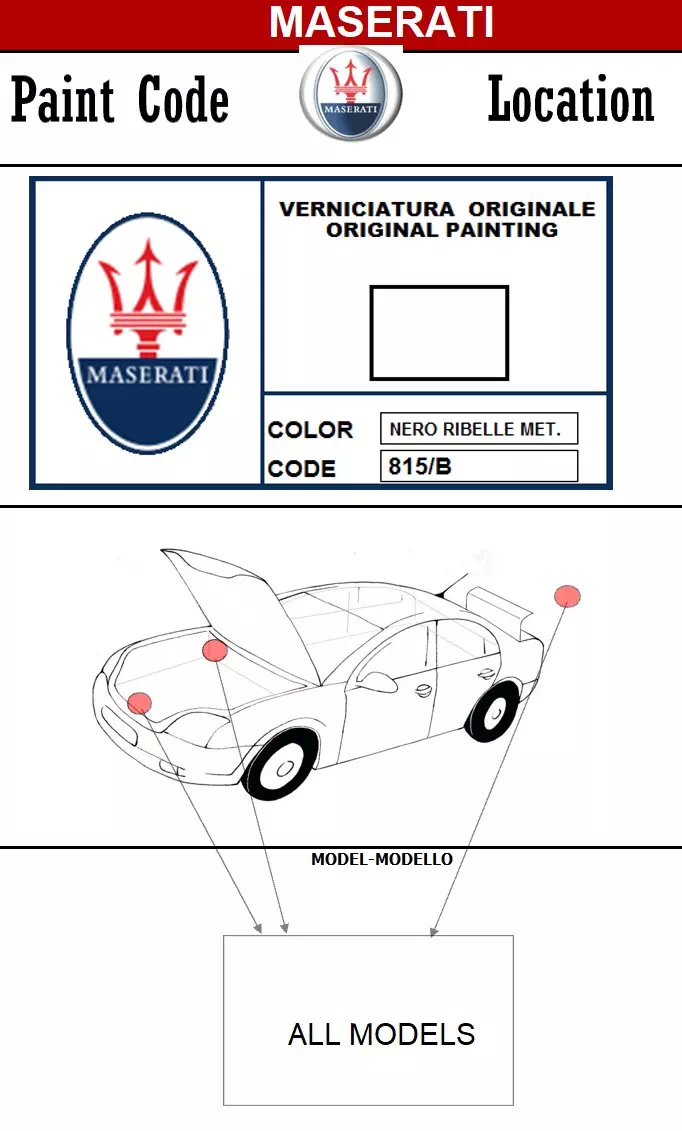 paint code location for maserati vehicles