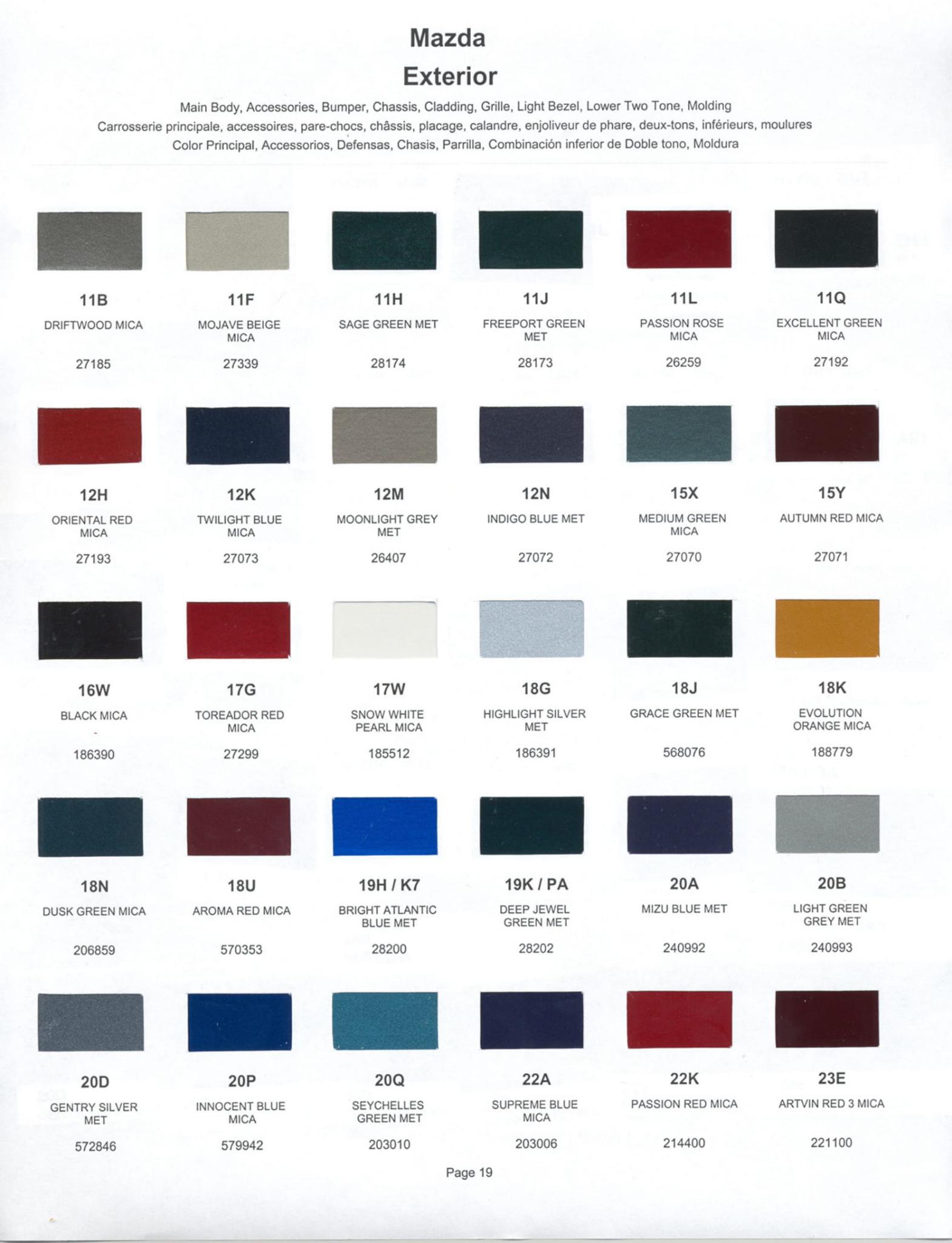 Mazda Paint Codes & Color Charts