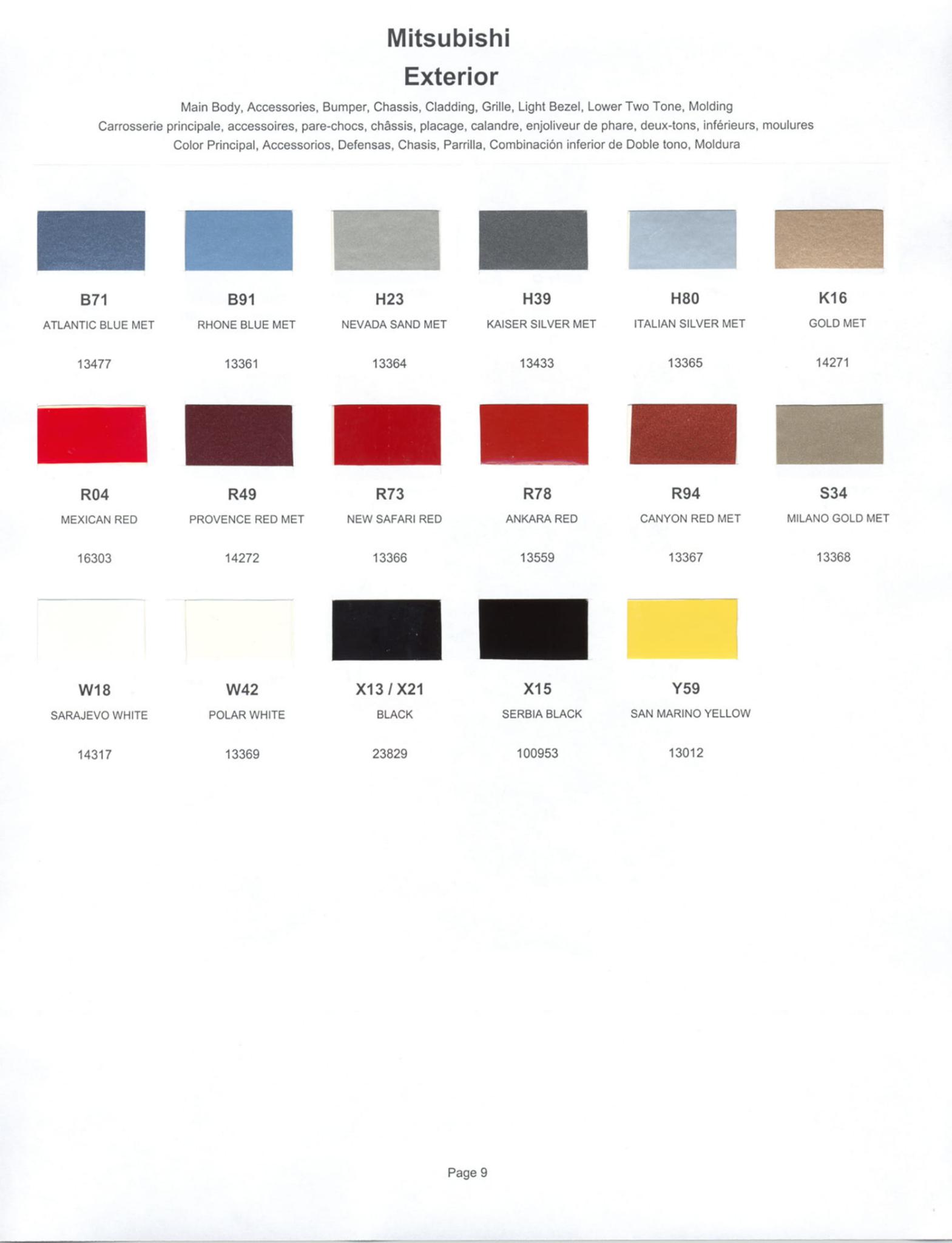 Mitsubishi Paint Code and Color Chart