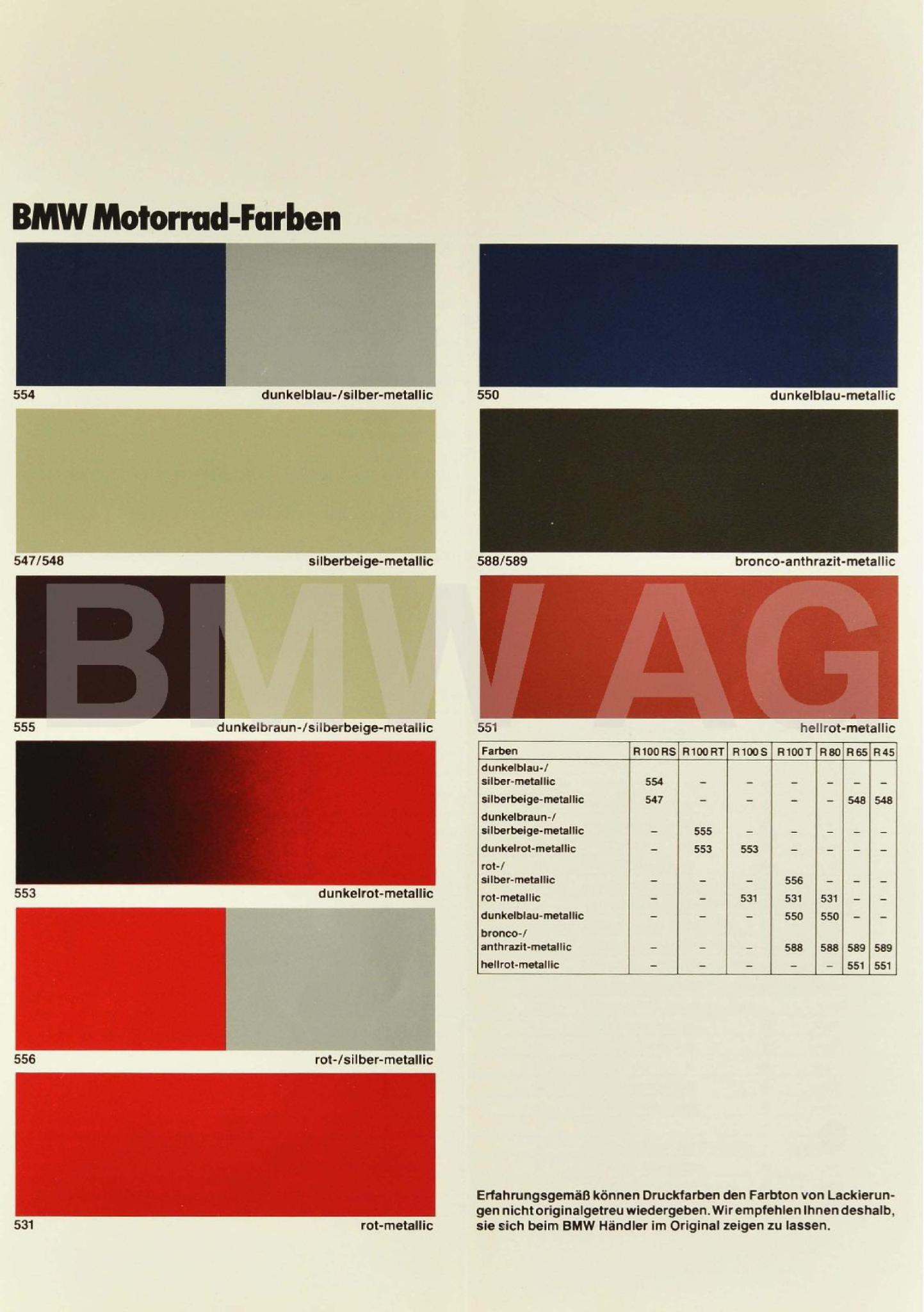 Colors used on BMW Motorcycles in 1979