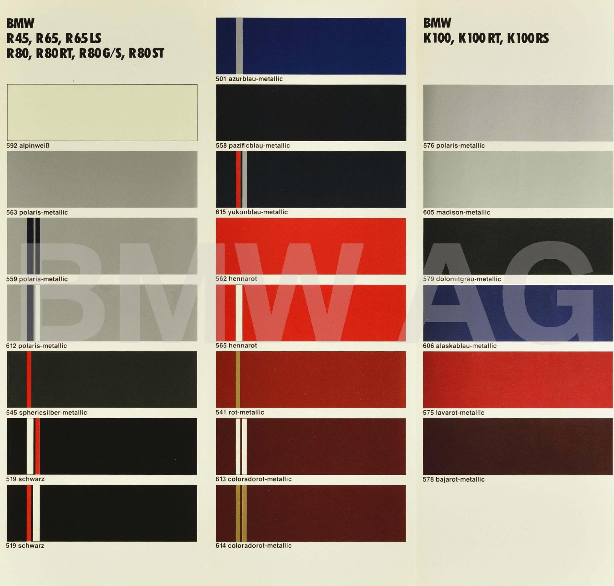 Colors used on BMW Motorcycles in 1985
