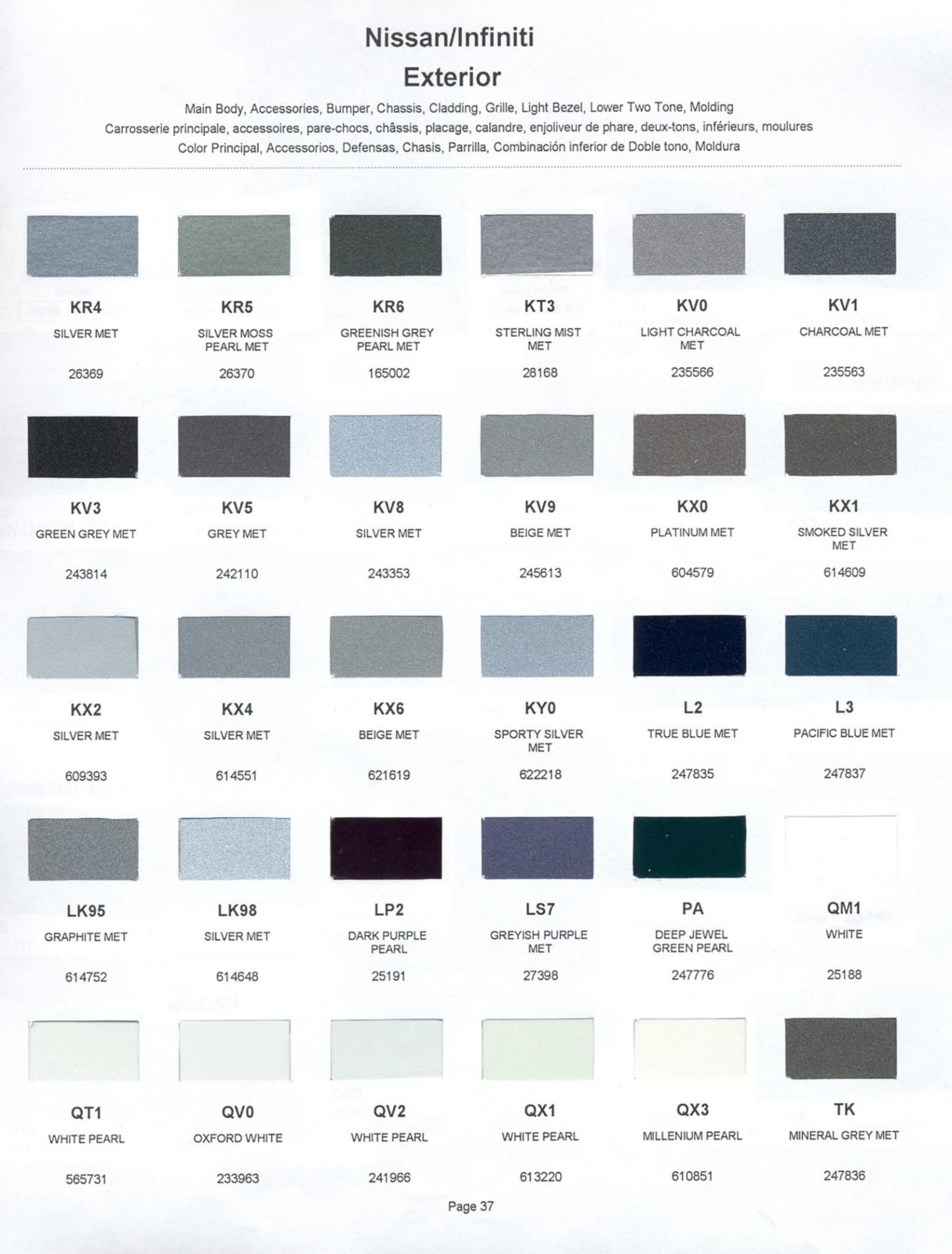 Nissan and Infiniti Paint Codes and Color Chart