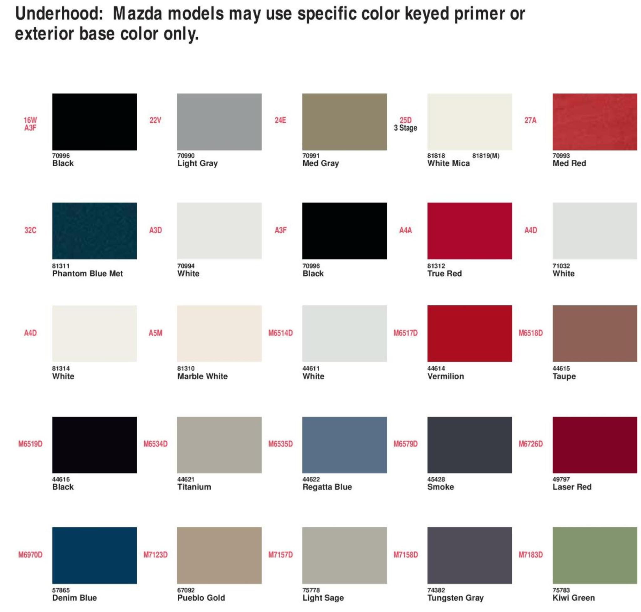 mazda-paint-codes-color-charts