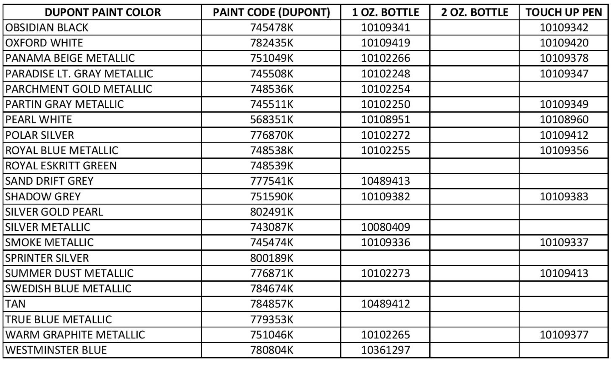 Touch up paint codes