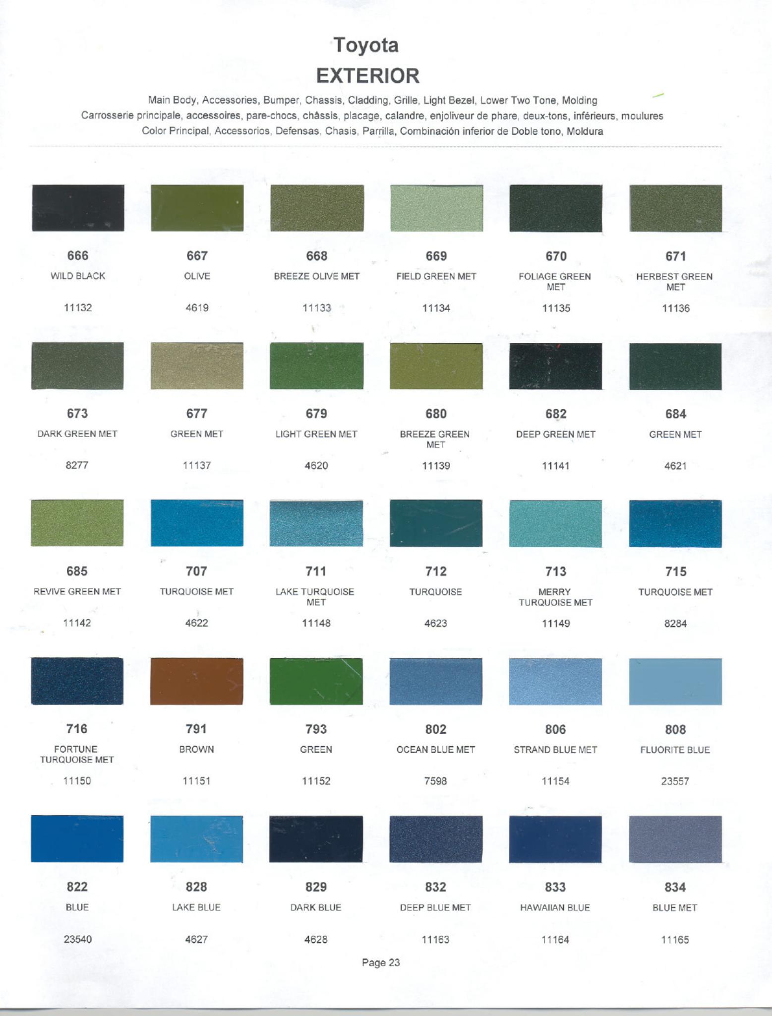 Toyota Paint Codes, Toyota Color Chart