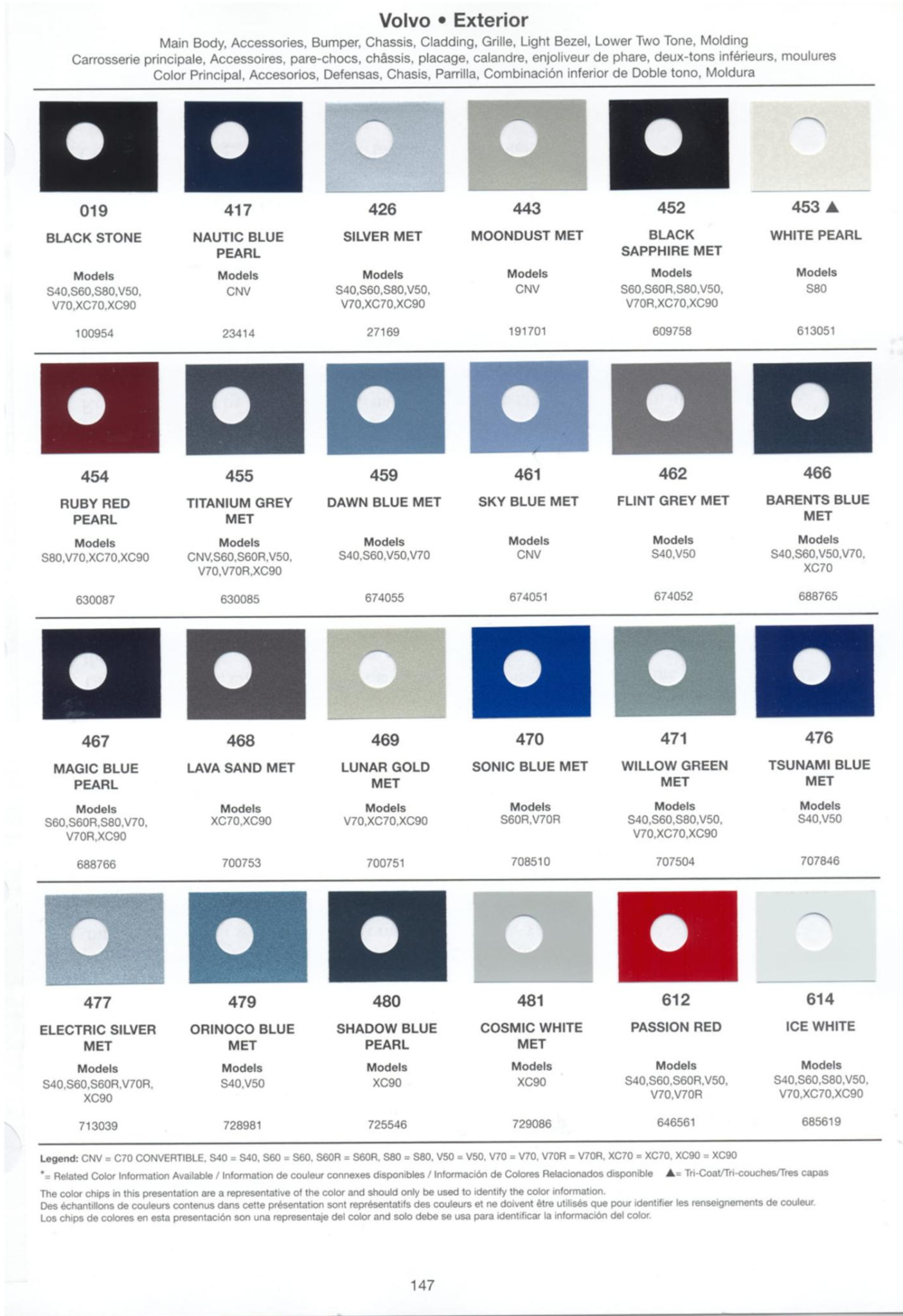 All Volvo Paint Colors, and codes