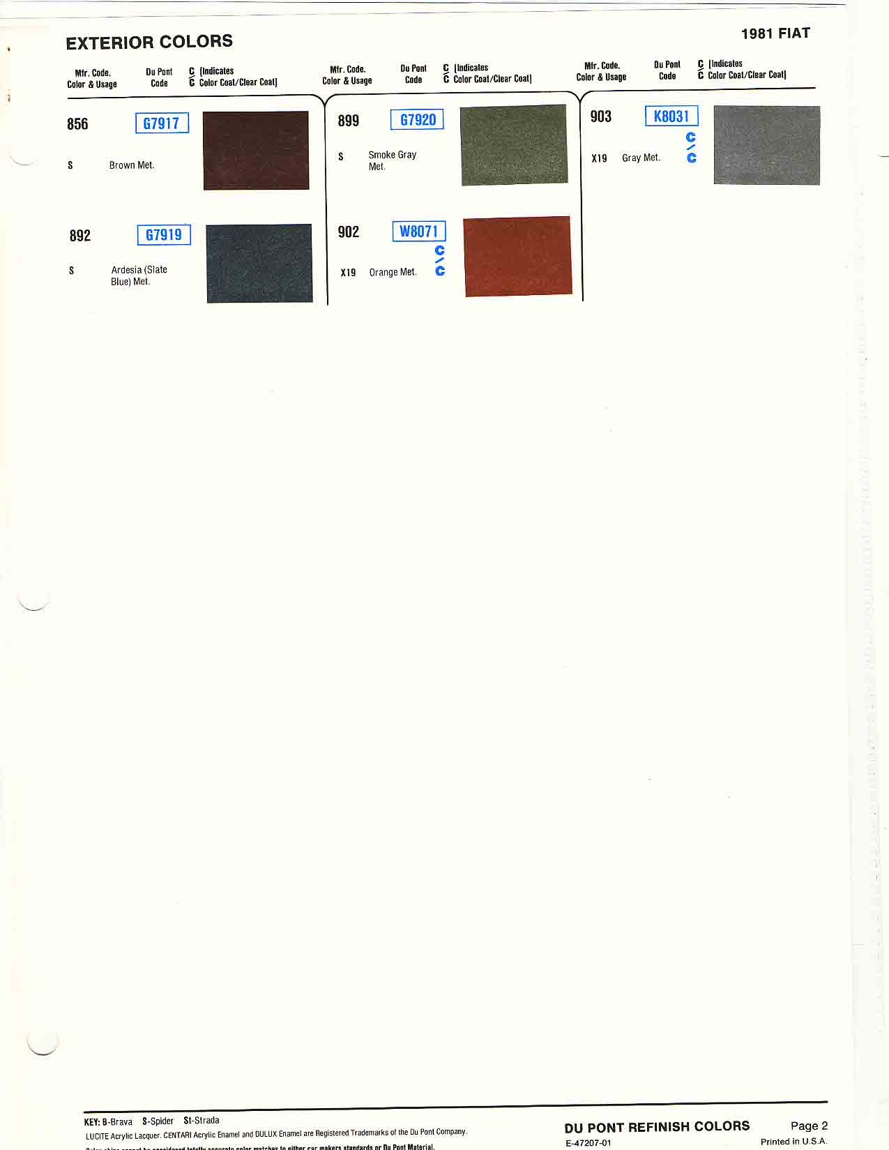 Color swatches, and their ordering paint codes for Fiat Branded vehicles