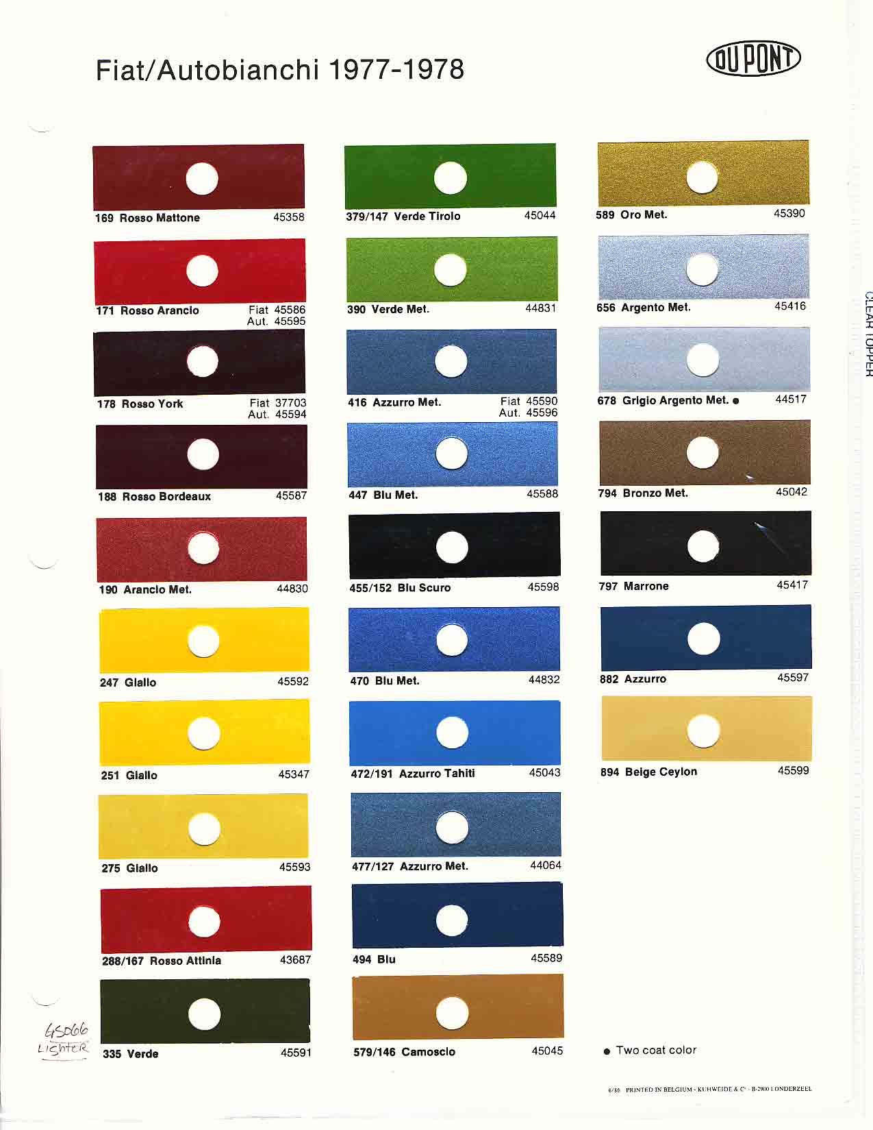 Color swatches, and their ordering paint codes for Fiat Branded vehicles