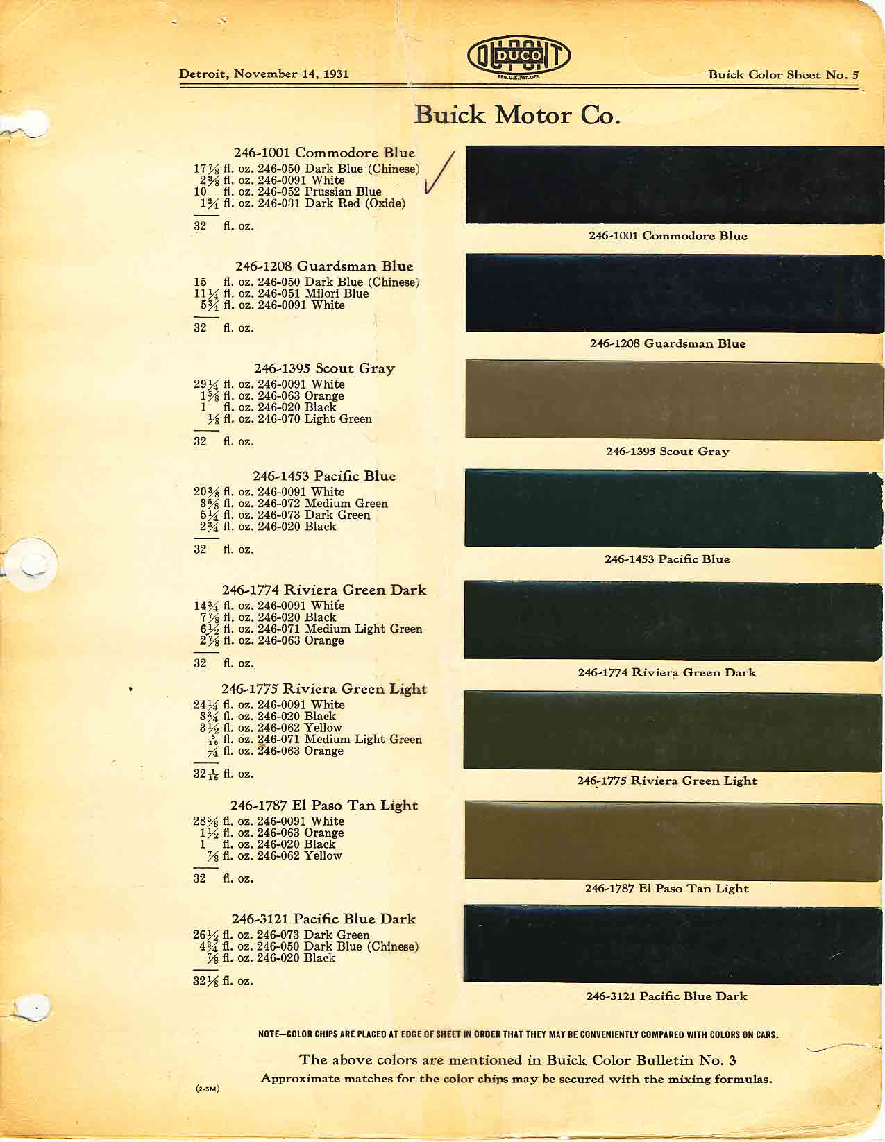 Color and Codes used on Buick In 1931