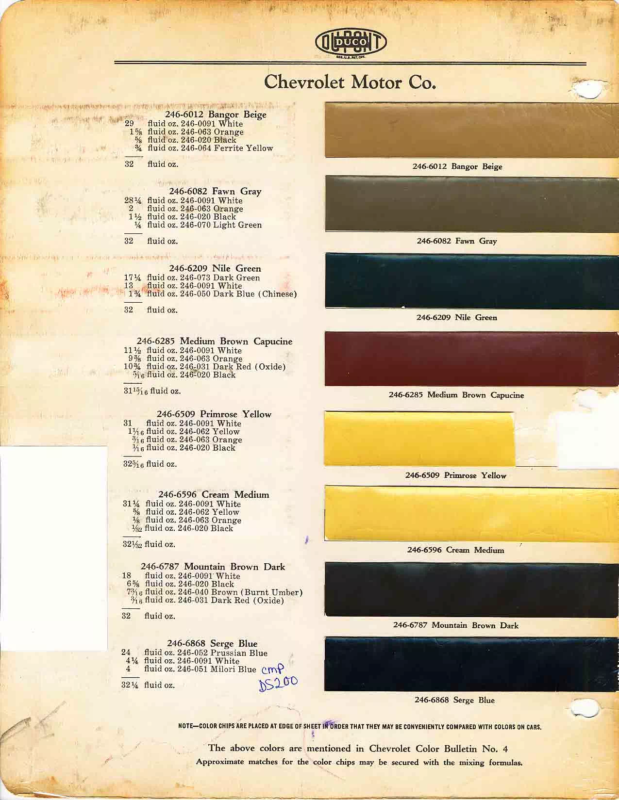 Color chart for 1931 motor vehicles exterior paint code.  Examples of colors and ordering codes.