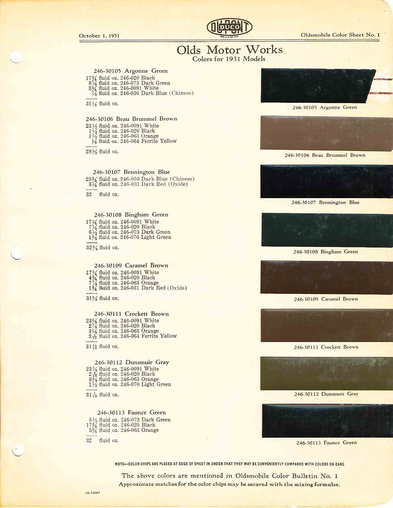 Oldsmobile Paint and Color Code Chart
