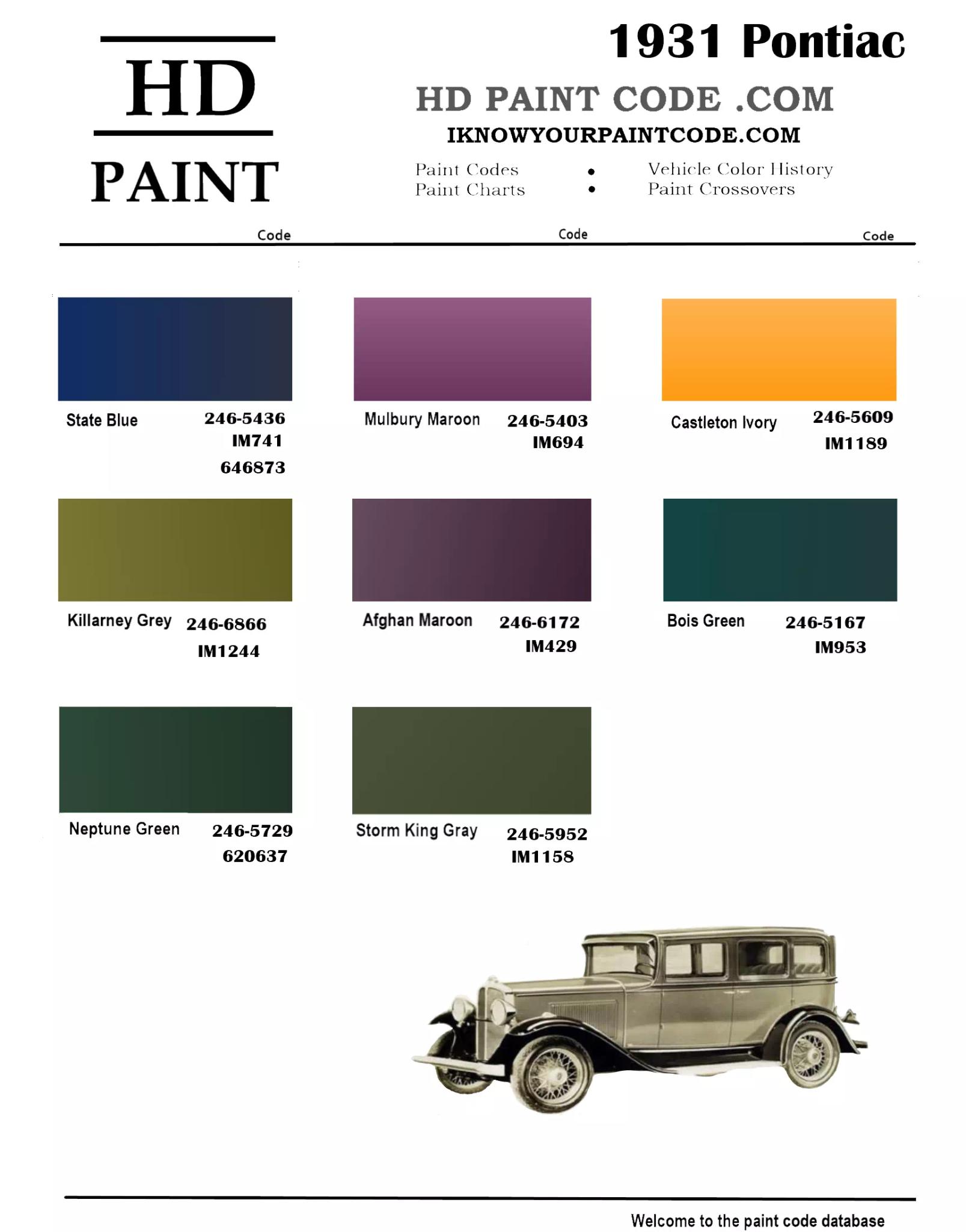 Colors and codes used on Pontiac Vehicles in 1931