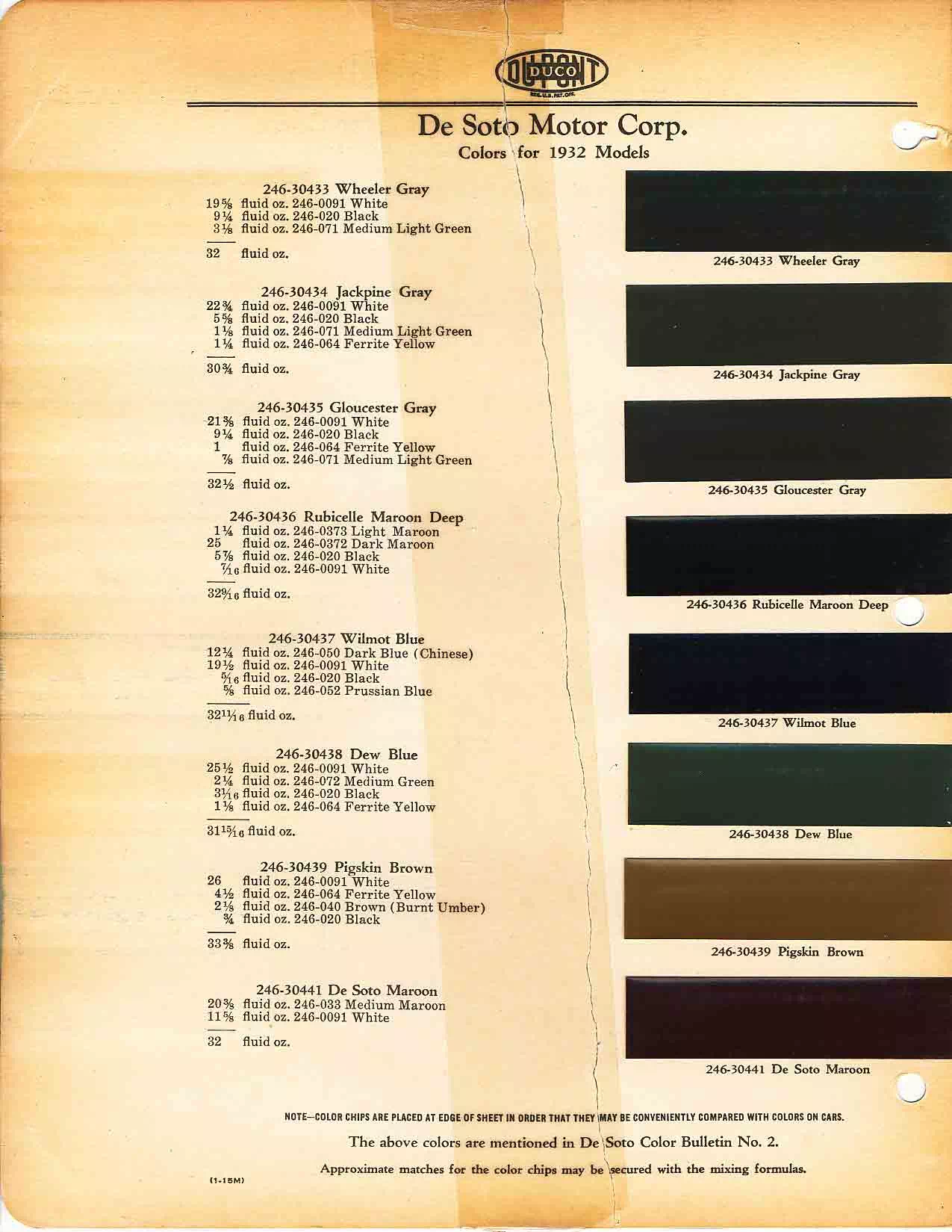Color chart for 1932 motor vehicles exterior paint code.  Examples of Colors and ordering codes.