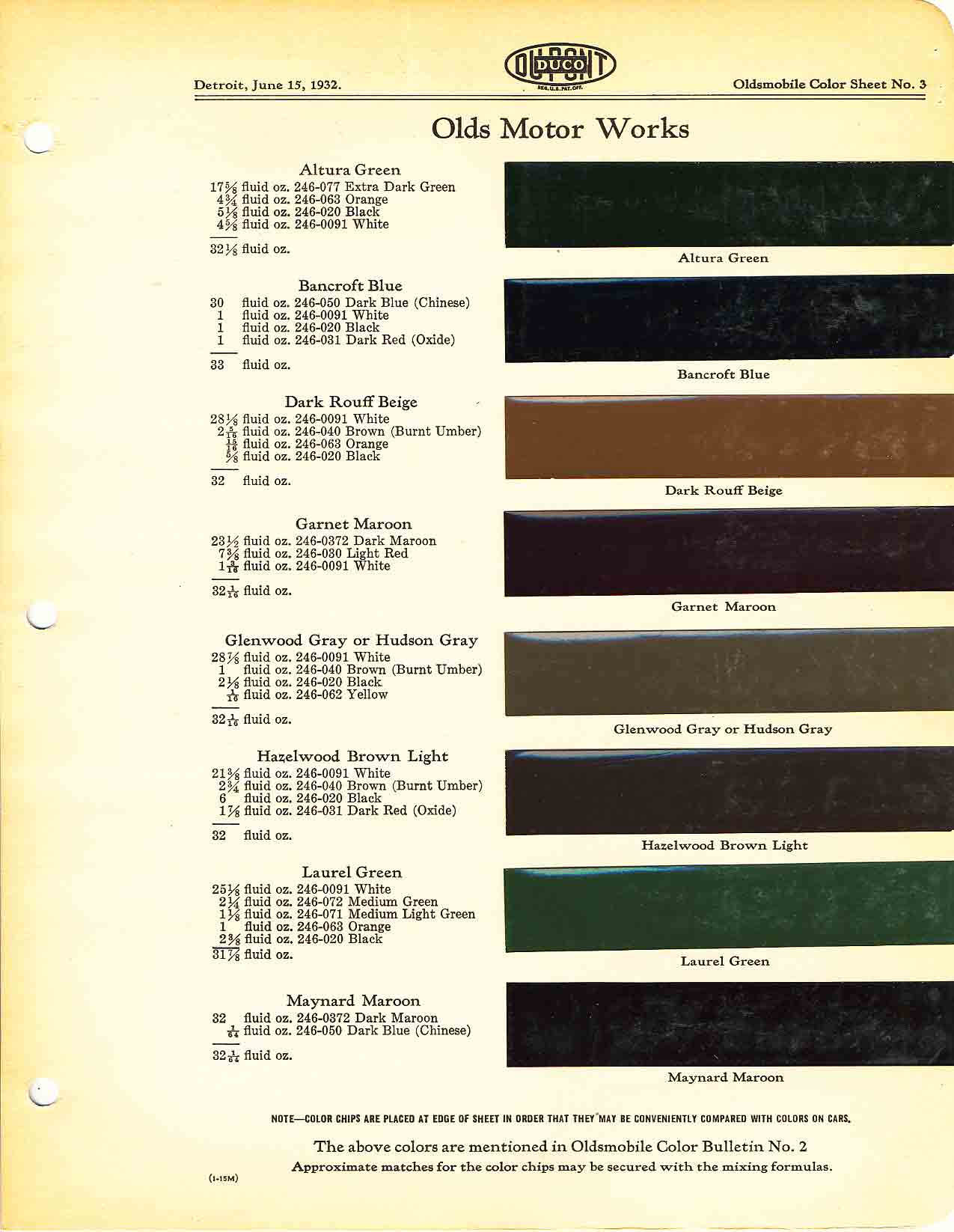Colors and codes used on Oldsmobile Vehicles in 1932