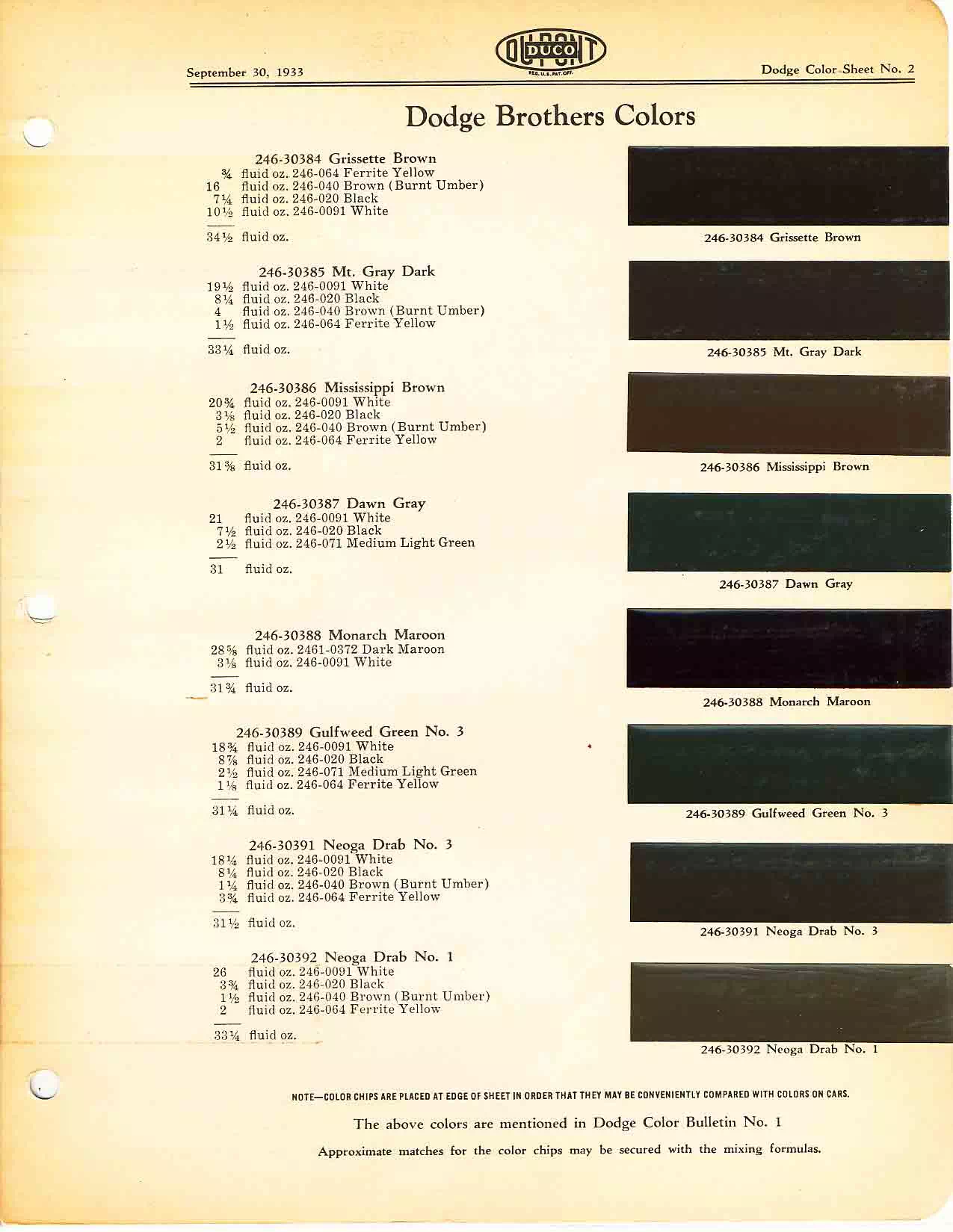 Color chart for 1933 motor vehicles exterior paint code.  Examples of Colors and ordering codes.