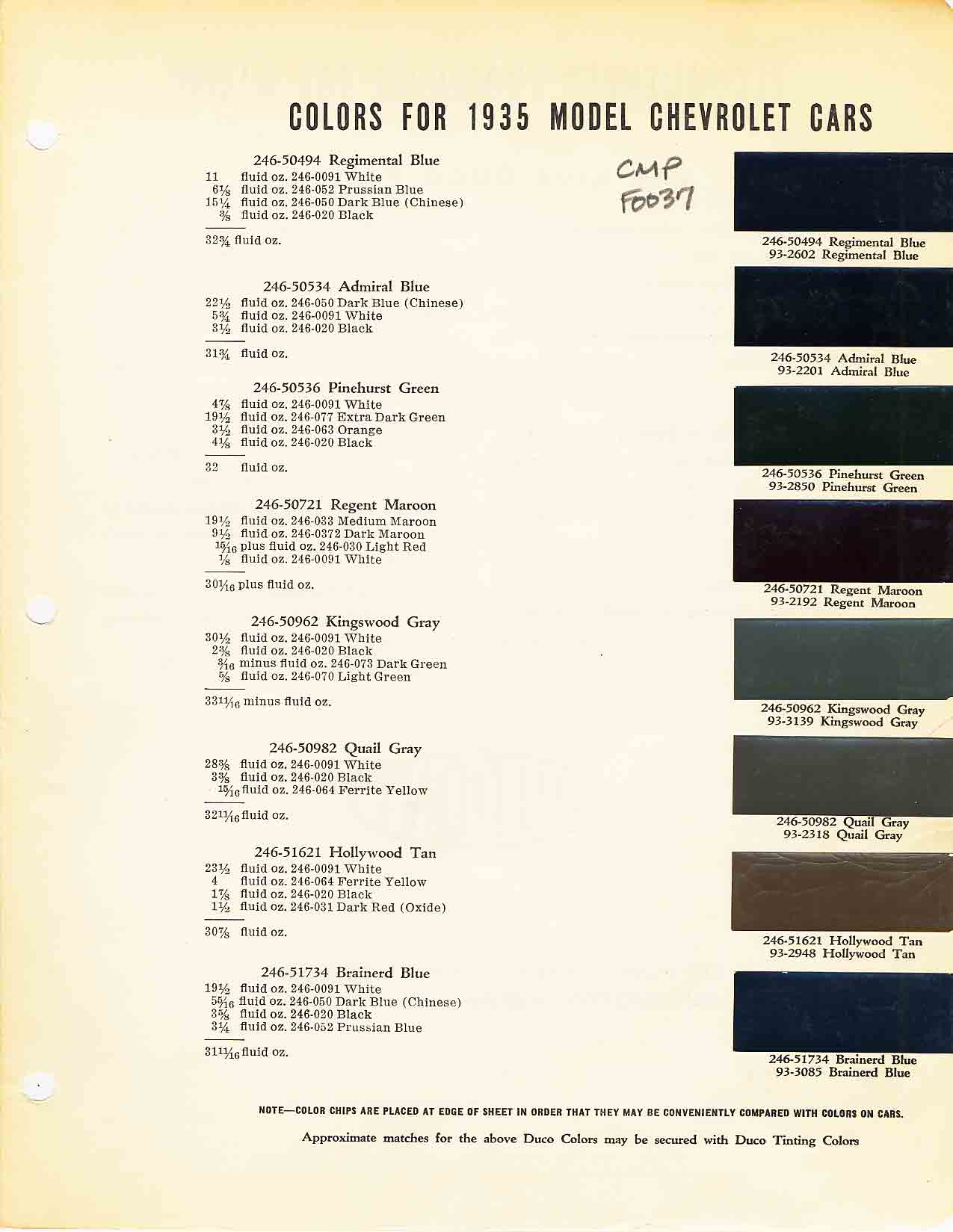 Colors and codes used on Chevrolet Vehicles in 1935