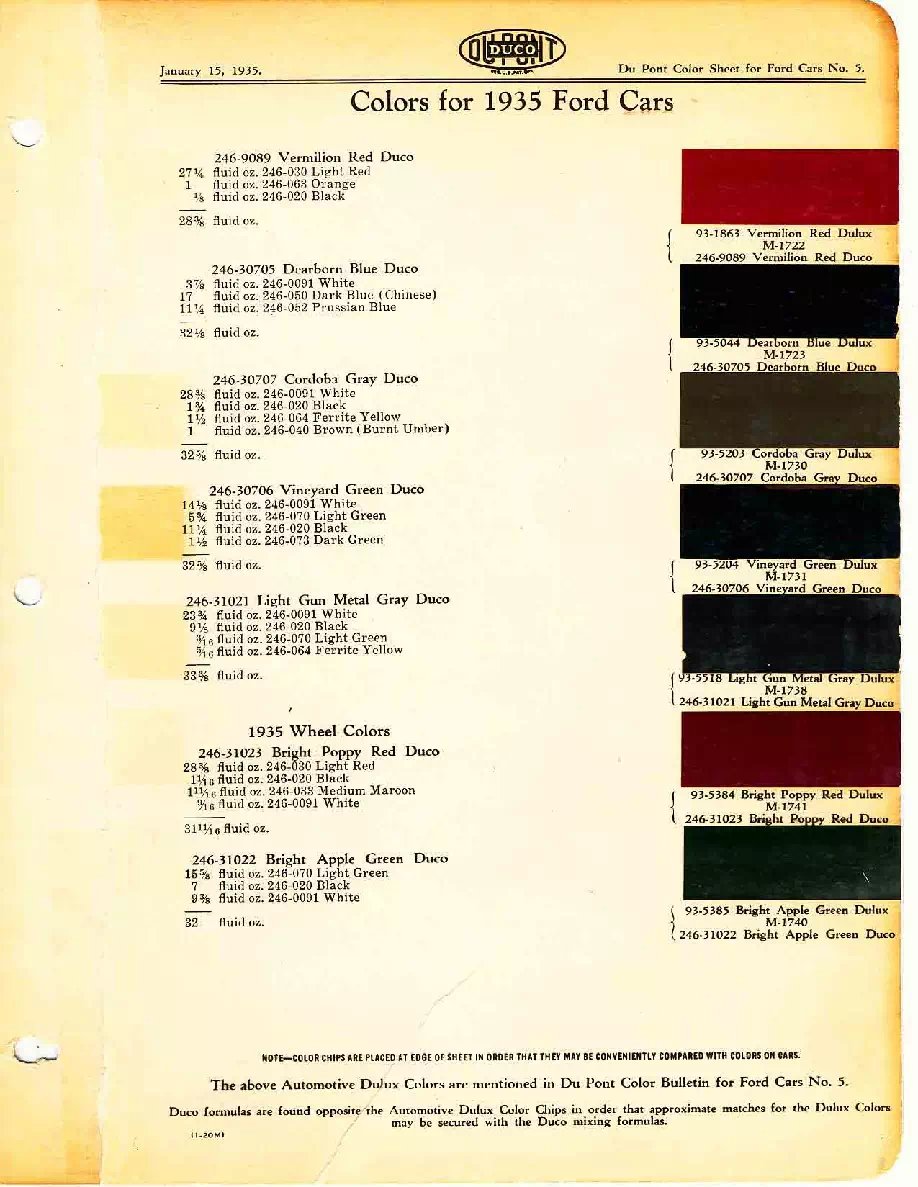 Paint colors, codes & the color swatch used on Ford vehicles