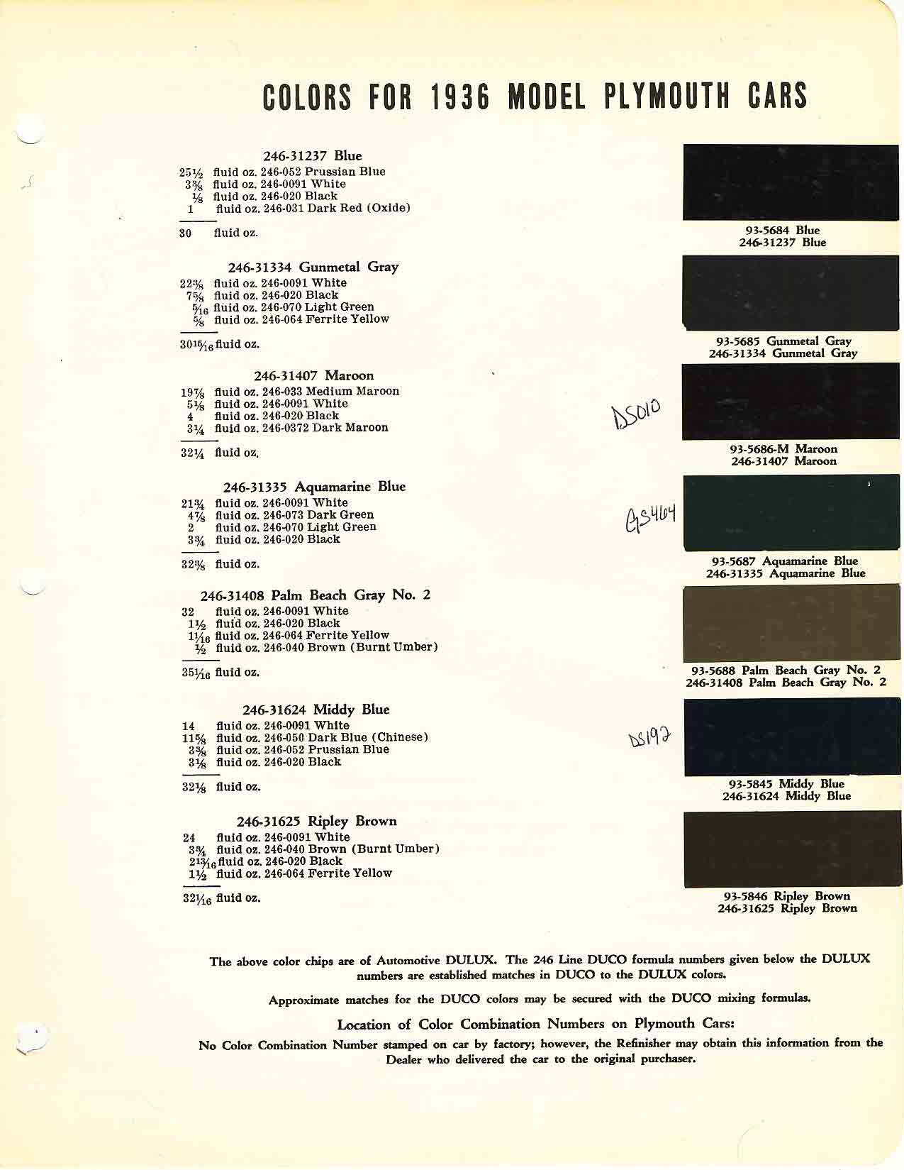 Plymouth Paint Color Code Chart