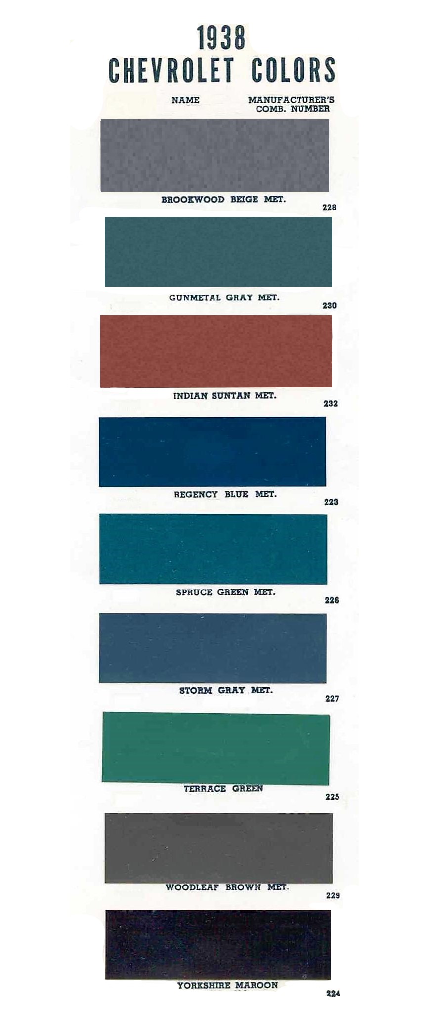 Paint Codes and Color Examples used on 1938 Chevrolet Vehicles