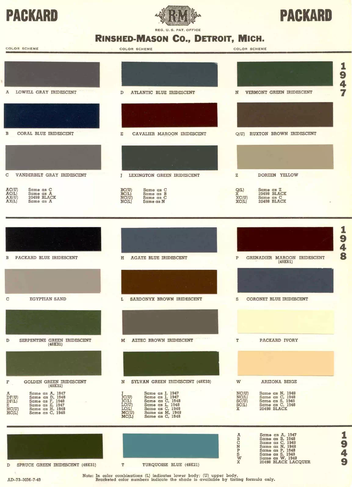 colors and ordering codes for those colors used the vehicles for the years listed