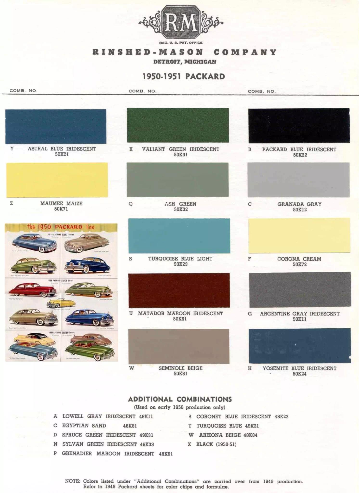 Summary of all Colors and Codes used on Packard