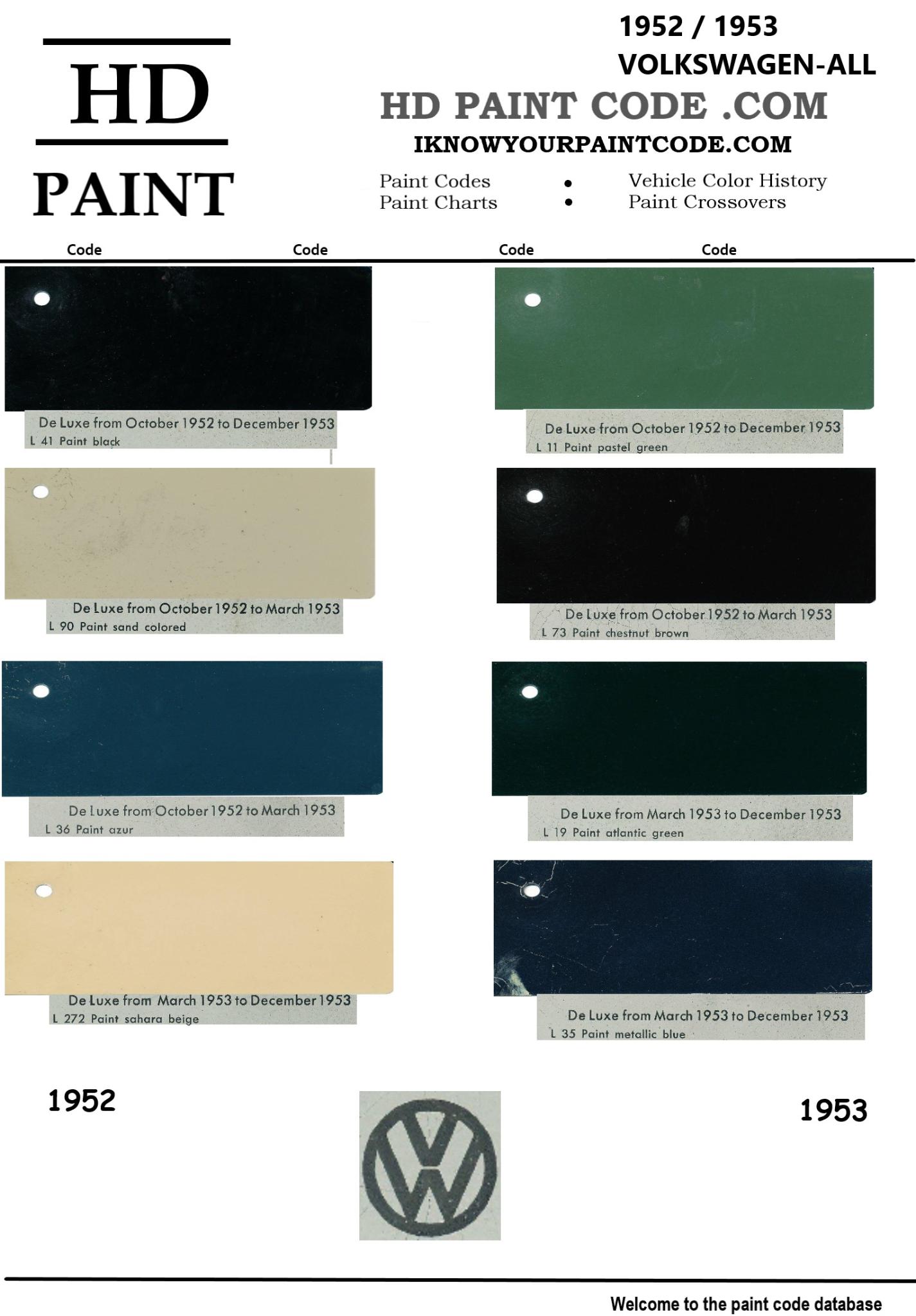 Exterior colors used on volkswagen in 1952 to 1953